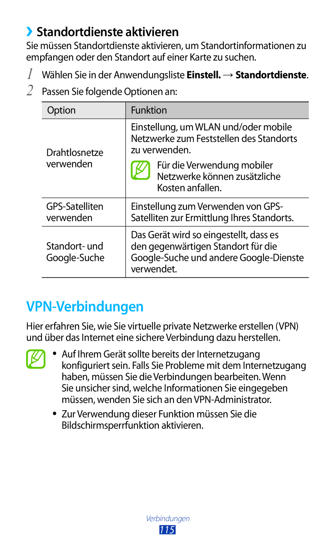 Samsung GT-P5100ZWASEB, GT-P5100ZWEATO, GT-P5100ZWAVD2 manual VPN-Verbindungen, ››Standortdienste aktivieren, 115, Verwendet 