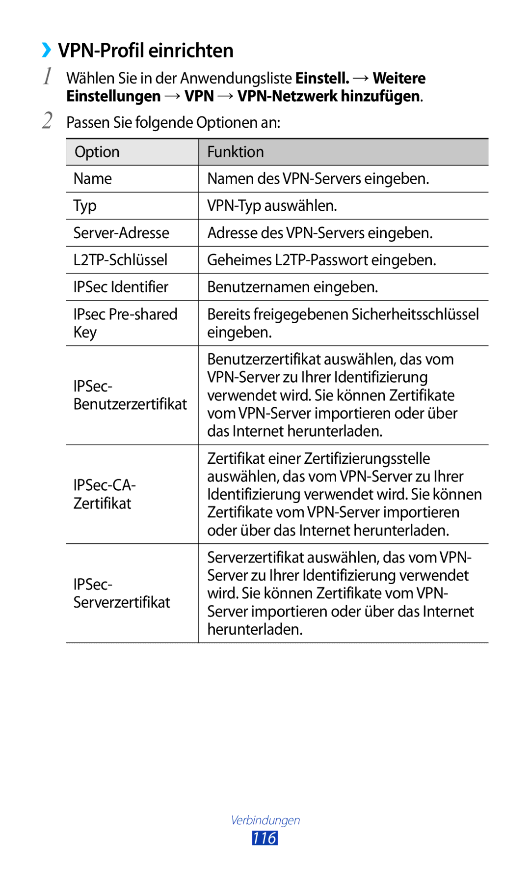 Samsung GT-P5100ZWADBT, GT-P5100ZWEATO, GT-P5100ZWAVD2, GT-P5100TSEAUT, GT-P5100TSATMN manual ››VPN-Profil einrichten, 116 