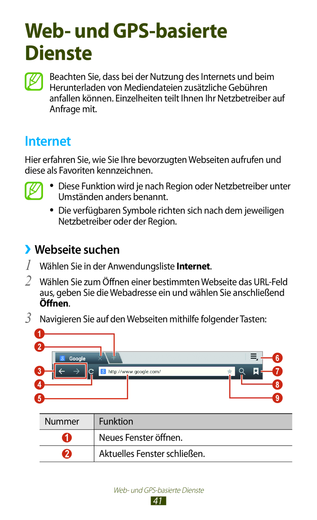 Samsung GT-P5100ZWADBT, GT-P5100ZWEATO, GT-P5100ZWAVD2, GT-P5100TSEAUT, GT-P5100TSATMN manual Internet, ››Webseite suchen 