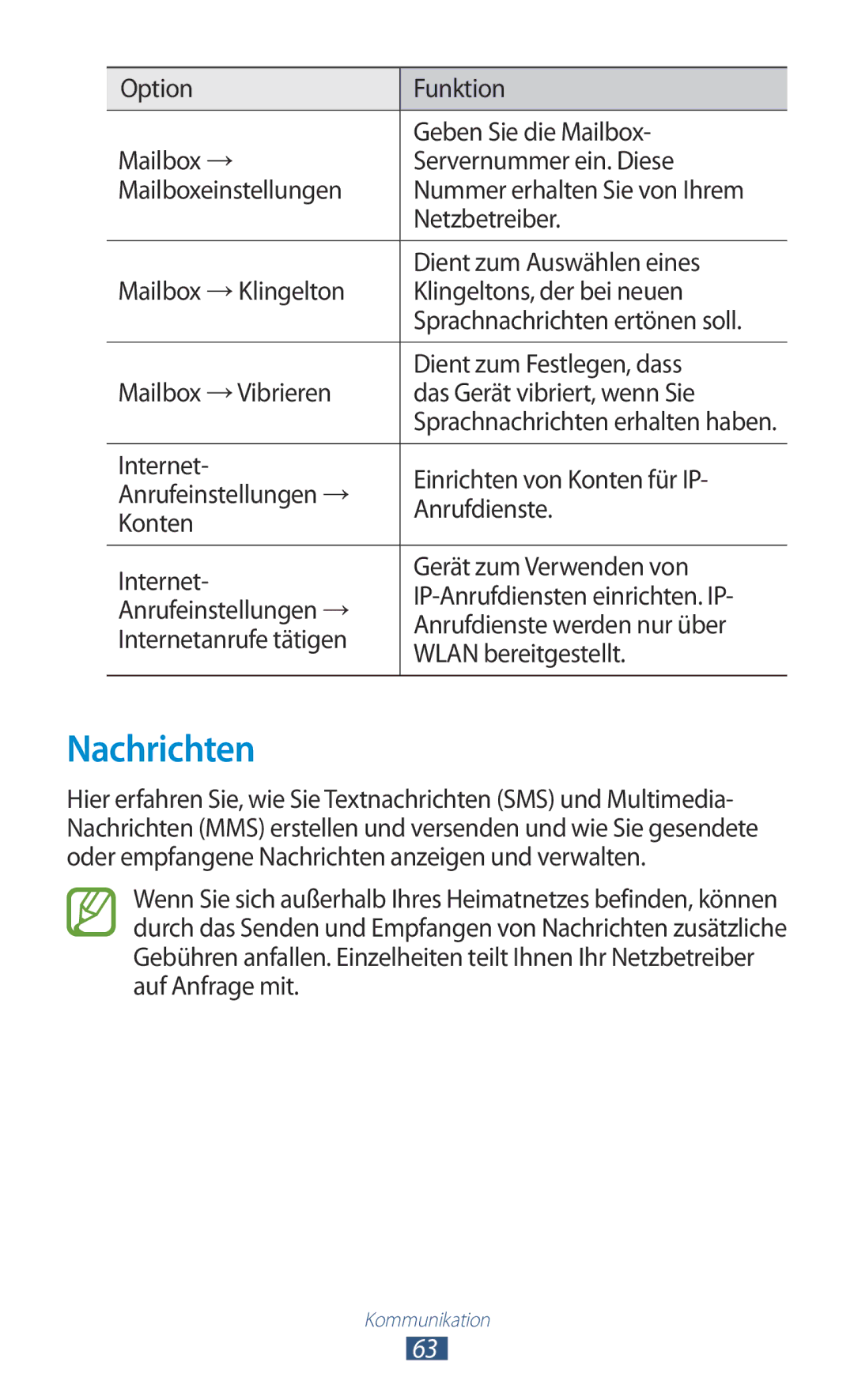 Samsung GT-P5100TSEDBT, GT-P5100ZWEATO, GT-P5100ZWAVD2, GT-P5100TSEAUT, GT-P5100TSATMN, GT-P5100TSAXEO manual Nachrichten 