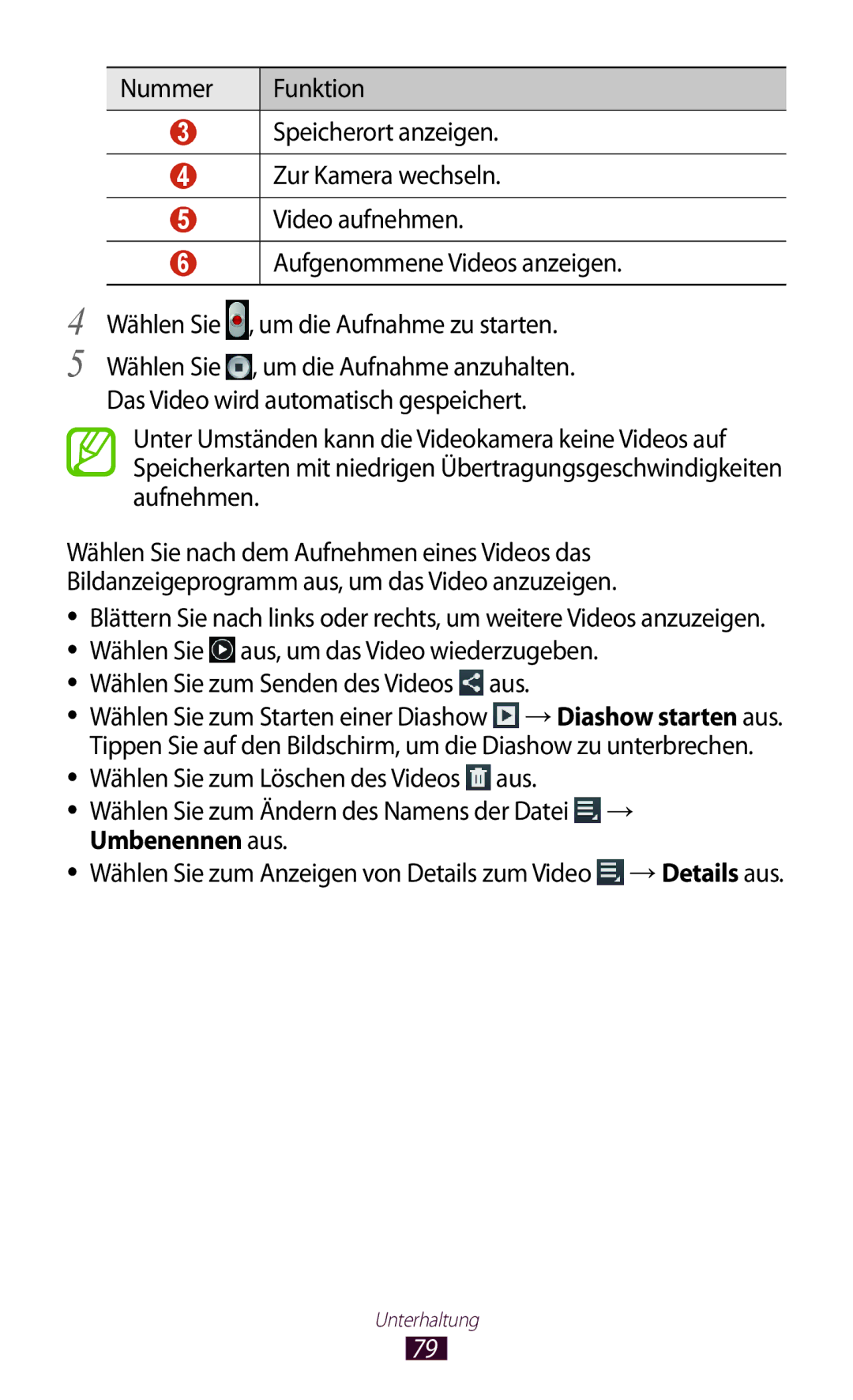 Samsung GT-P5100TSAXEO, GT-P5100ZWEATO, GT-P5100ZWAVD2, GT-P5100TSEAUT, GT-P5100TSATMN Wählen Sie zum Senden des Videos aus 