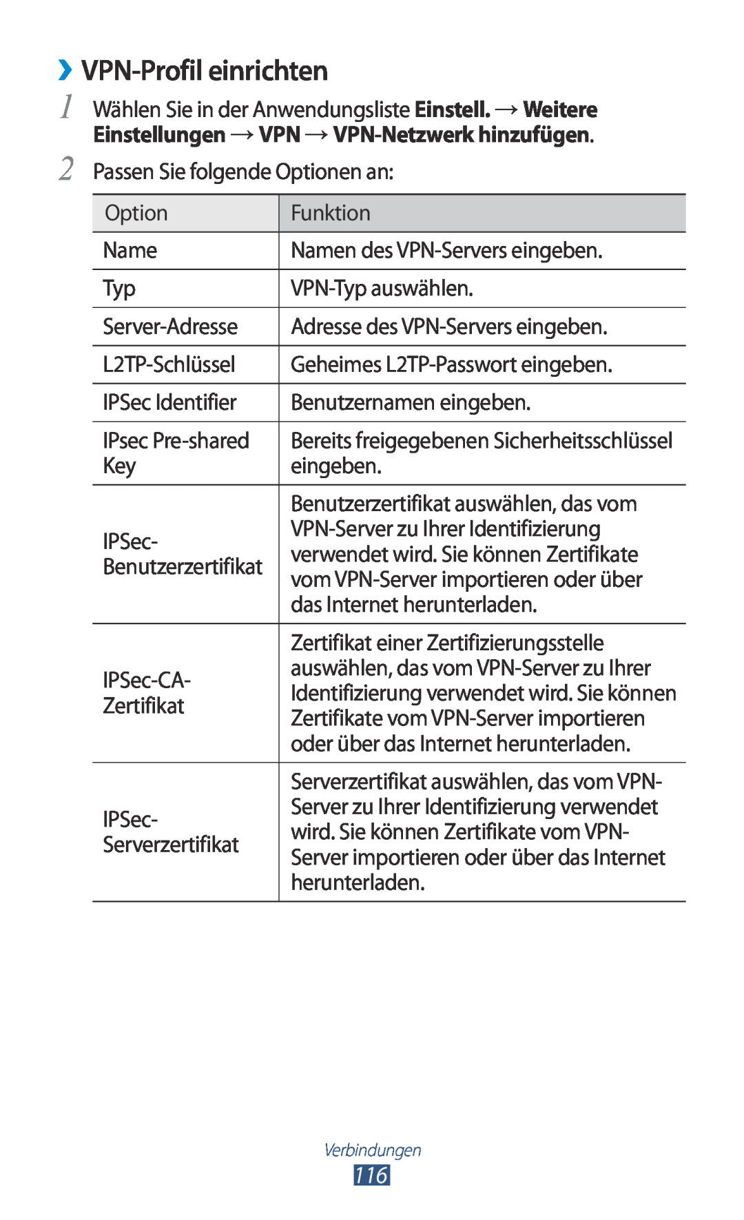 Samsung GT-P5100ZWADBT, GT-P5100ZWEATO, GT-P5100ZWAVD2 manual ››VPN-Profil einrichten, auswählen, das vom VPN-Server zu Ihrer 