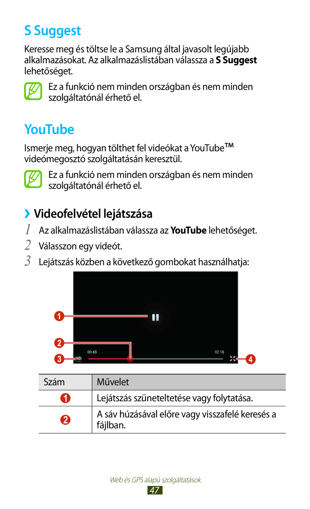 Samsung GT-P5110ZWAXEH, GT-P5110GRAATO, GT-P5110ZWAATO, GT-P5110TSADBT manual Suggest, YouTube, ››Videofelvétel lejátszása 