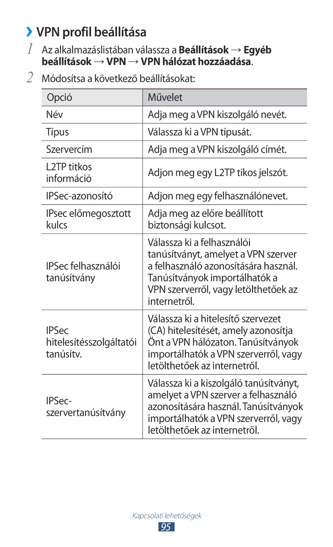 Samsung GT-P5110TSAEUR, GT-P5110GRAATO, GT-P5110ZWAATO ››VPN profil beállítása, Beállítások →VPN →VPN hálózat hozzáadása 