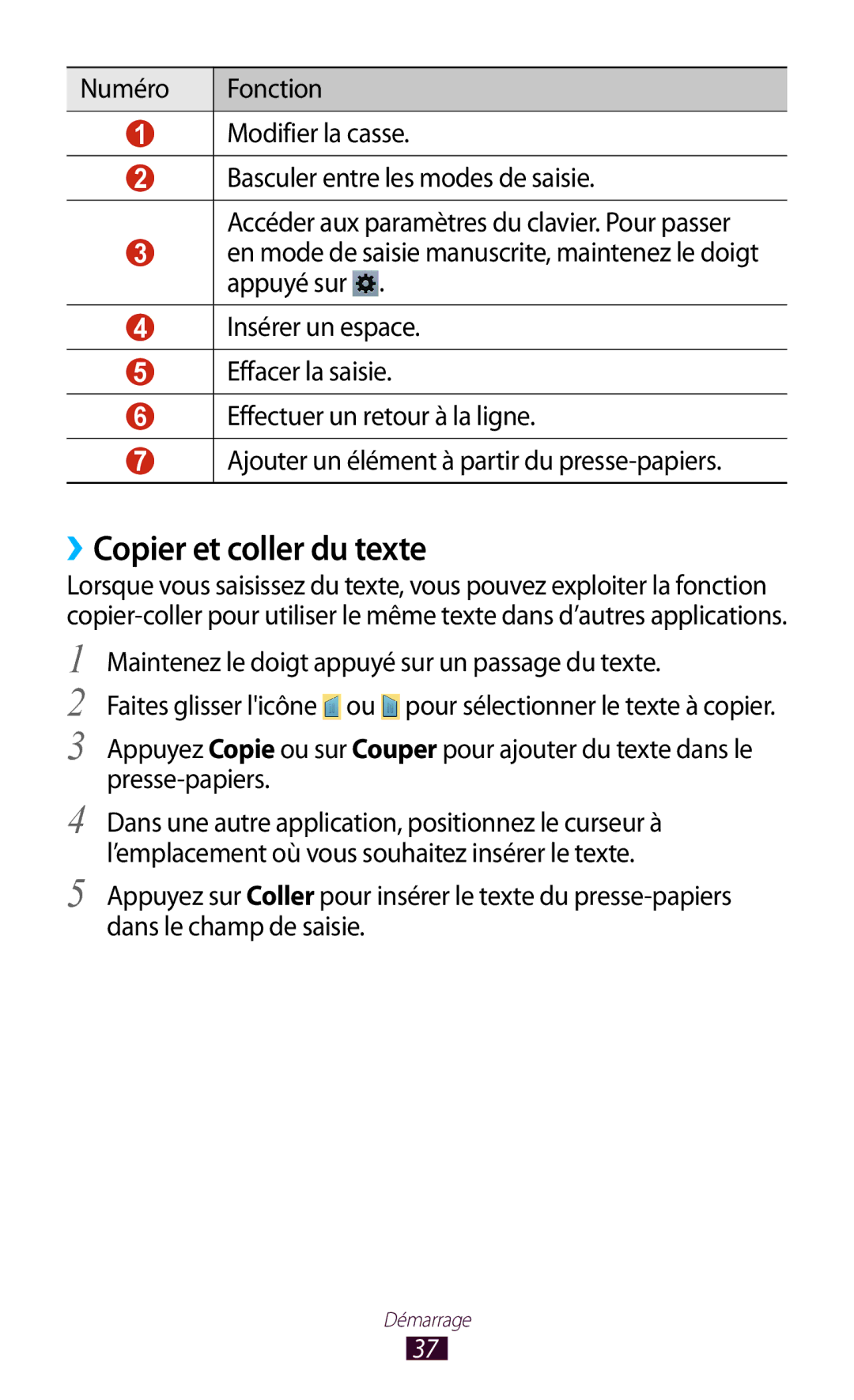 Samsung GT-P5110TSEXEF, GT-P5110TSABOG manual ››Copier et coller du texte, Maintenez le doigt appuyé sur un passage du texte 