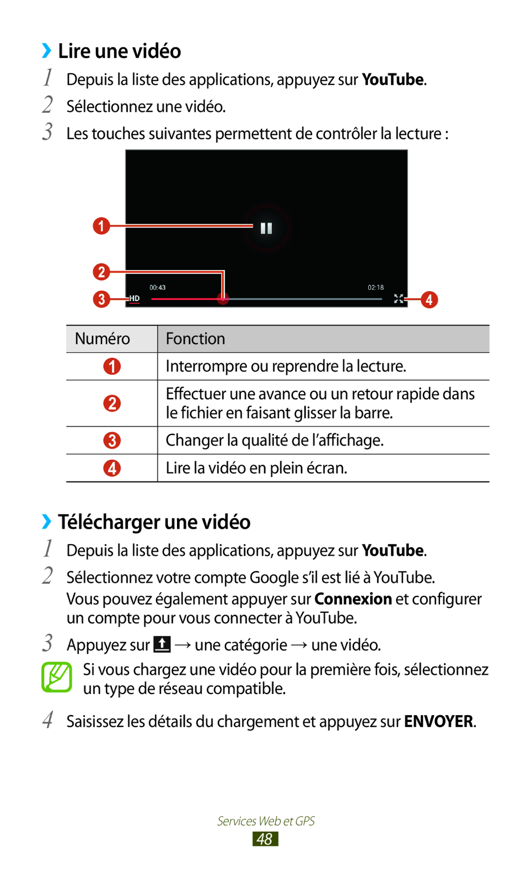 Samsung GT-P5110TSABOG, GT-P5110ZWEXEF, GT-P5110TSASFR, GT-P5110GRAXEF manual ››Lire une vidéo, ››Télécharger une vidéo 