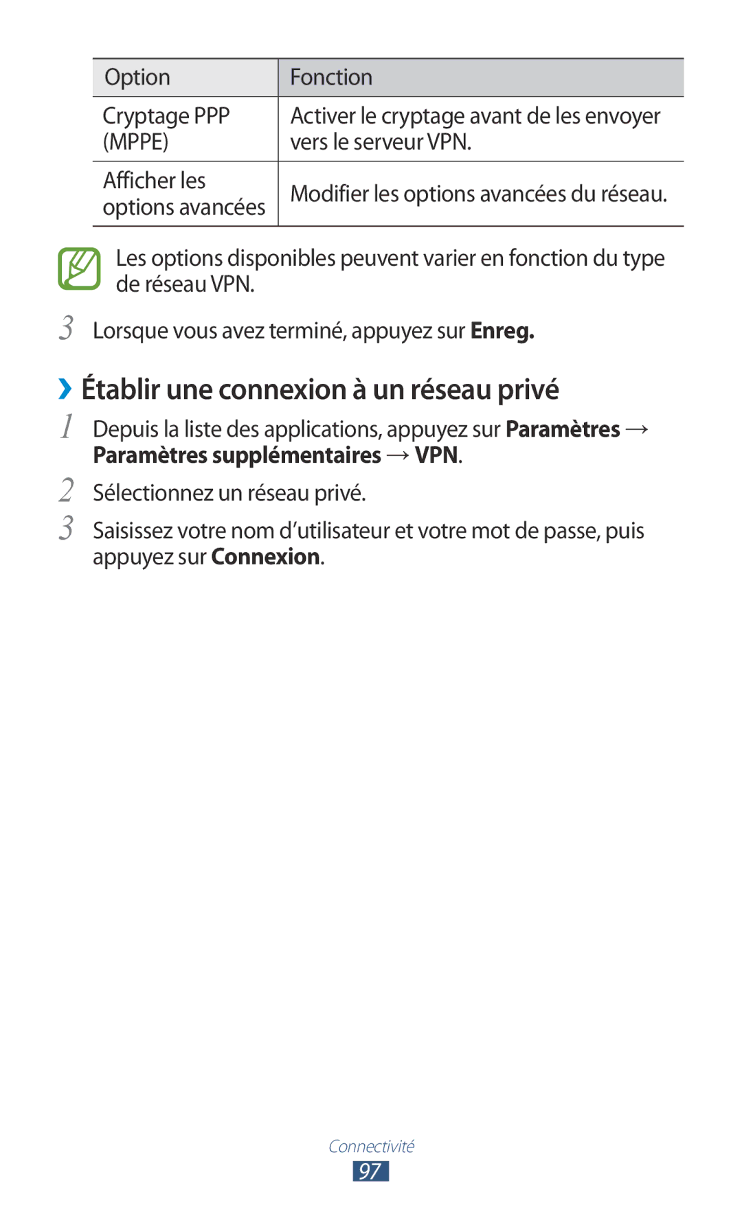 Samsung GT-P5110ZWEXEF manual ››Établir une connexion à un réseau privé, Option Fonction Cryptage PPP, Vers le serveur VPN 