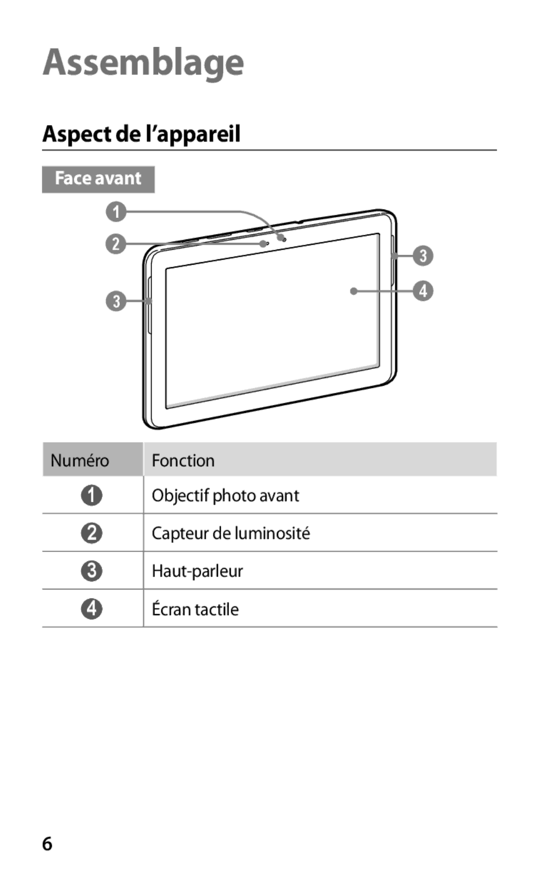 Samsung GT-P5110TSAFTM, GT-P5110TSABOG, GT-P5110ZWEXEF, GT-P5110TSASFR, GT-P5110GRAXEF manual Assemblage, Aspect de l’appareil 