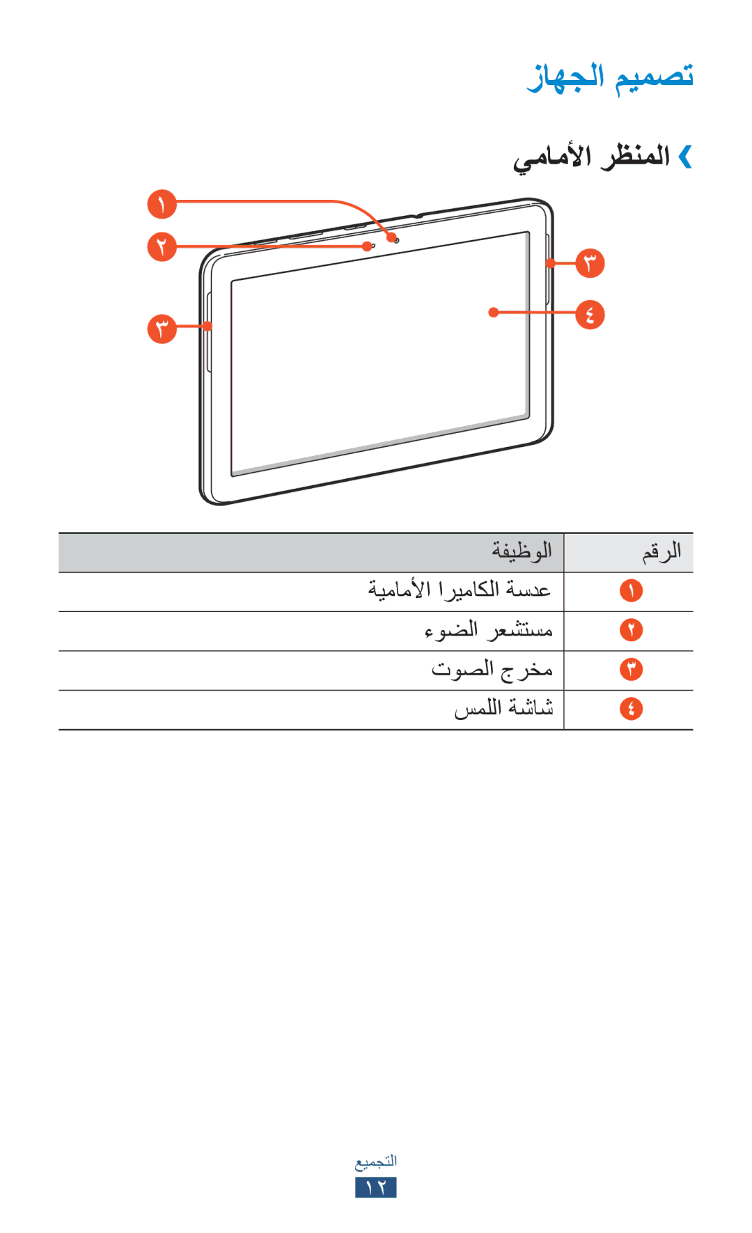 Samsung GT-P5110TSAKSA, GT-P5110TSASAC, GT-P5110ZWAKSA manual زاهجلا ميمصت, يماملأا رظنملا›› 