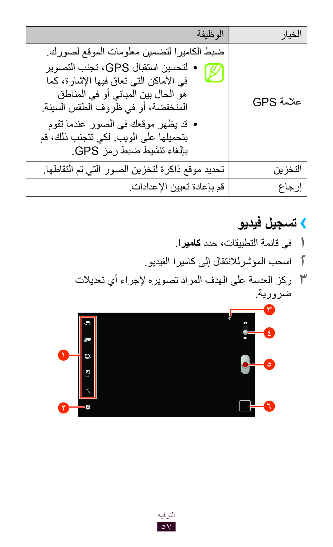 Samsung GT-P5110TSAKSA, GT-P5110TSASAC ويديف ليجست››, تادادعلإا نييعت ةداعإب مق عاجرإ, اريماك ددح ،تاقيبطتلا ةمئاق يف1 