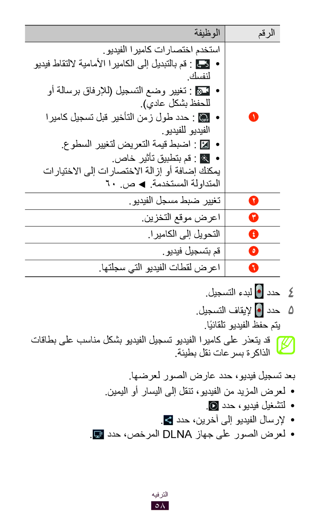 Samsung GT-P5110TSASAC manual ةفيظولا مقرلا ويديفلا اريماك تاراصتخا مدختسا, نيزختلا عقوم ضرعا اريماكلا ىلإ ليوحتلا 