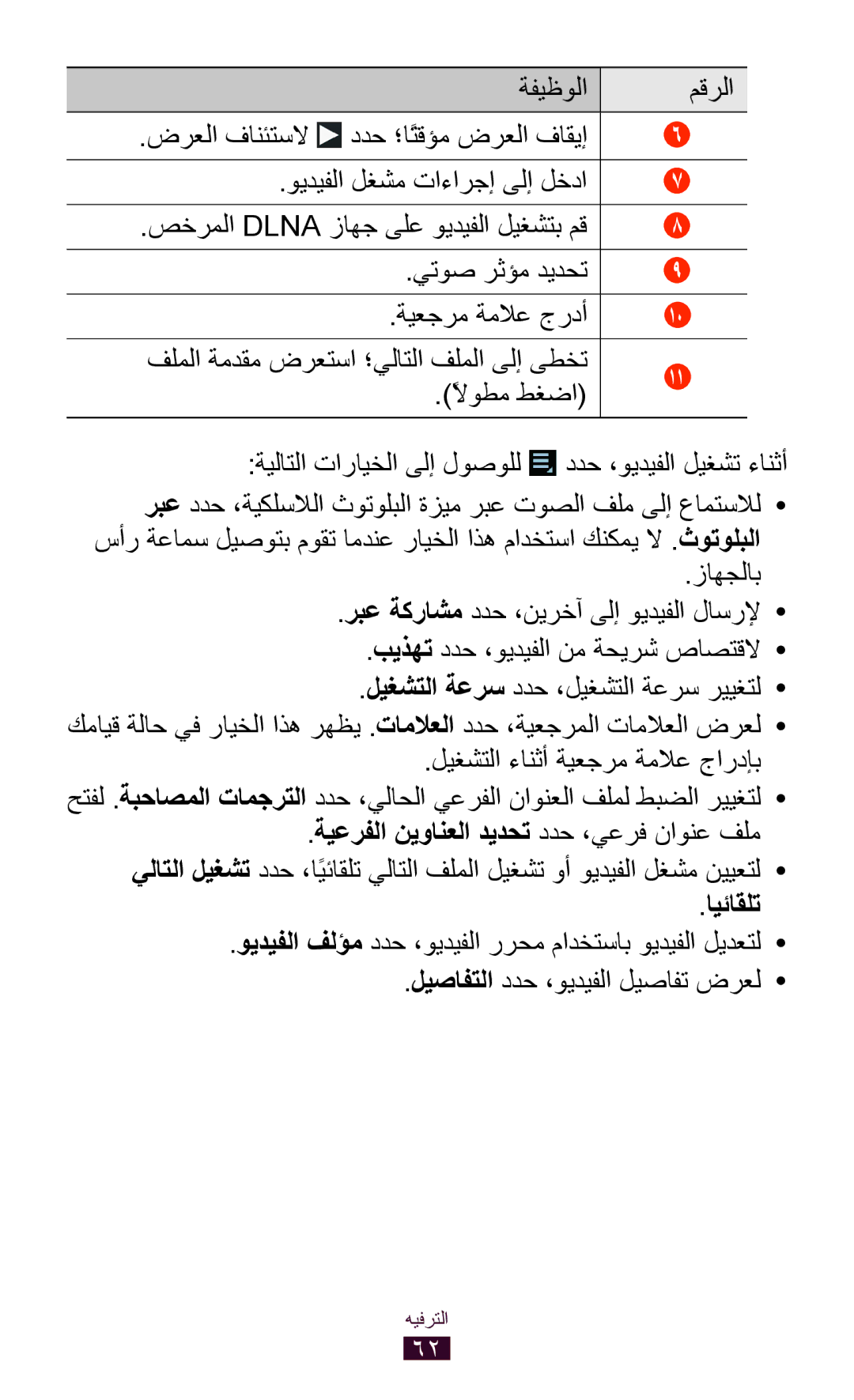 Samsung GT-P5110ZWAKSA, GT-P5110TSAKSA, GT-P5110TSASAC manual ةيعرفلا نيوانعلا ديدحت ددح ،يعرف ناونع فلم, ايئاقلت 