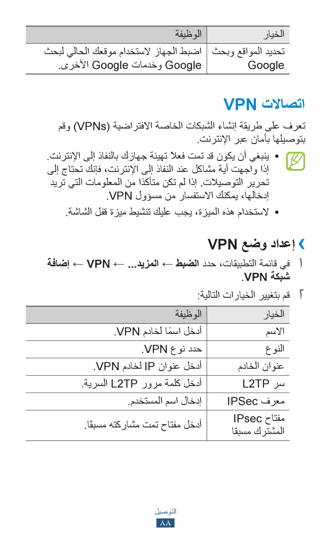 Samsung GT-P5110TSASAC, GT-P5110TSAKSA, GT-P5110ZWAKSA manual Vpn تلااصتا, Vpn عضو دادعإ›› 