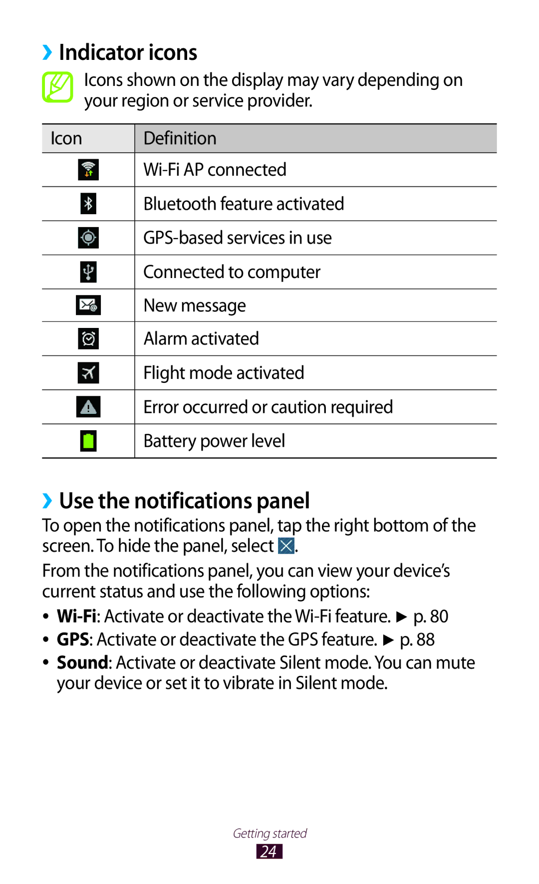 Samsung GT-P5110TSAKSA, GT-P5110TSASAC, GT-P5110ZWAKSA manual ››Indicator icons, ››Use the notifications panel 