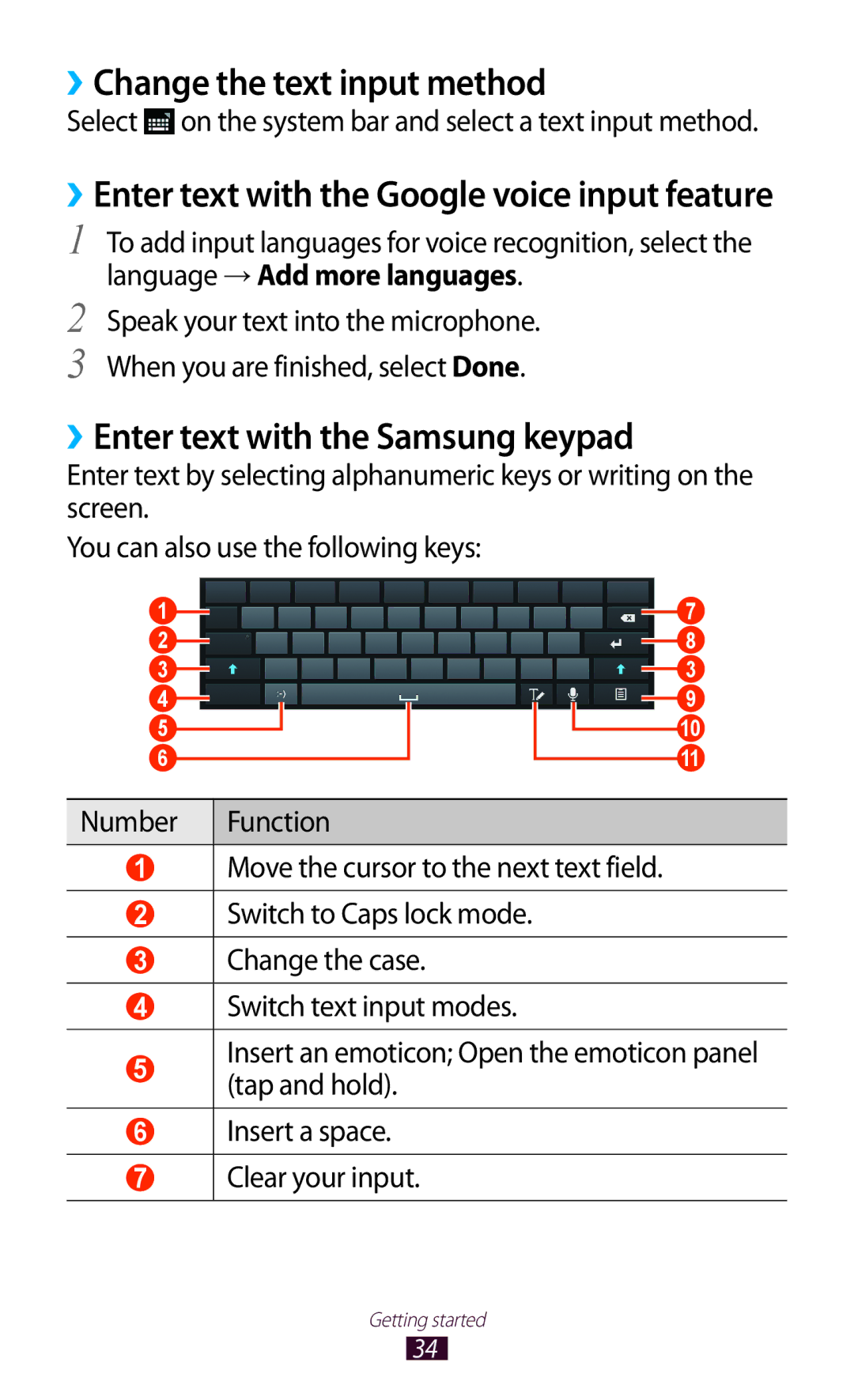 Samsung GT-P5110TSASAC, GT-P5110TSAKSA, GT-P5110ZWAKSA ››Change the text input method, ››Enter text with the Samsung keypad 