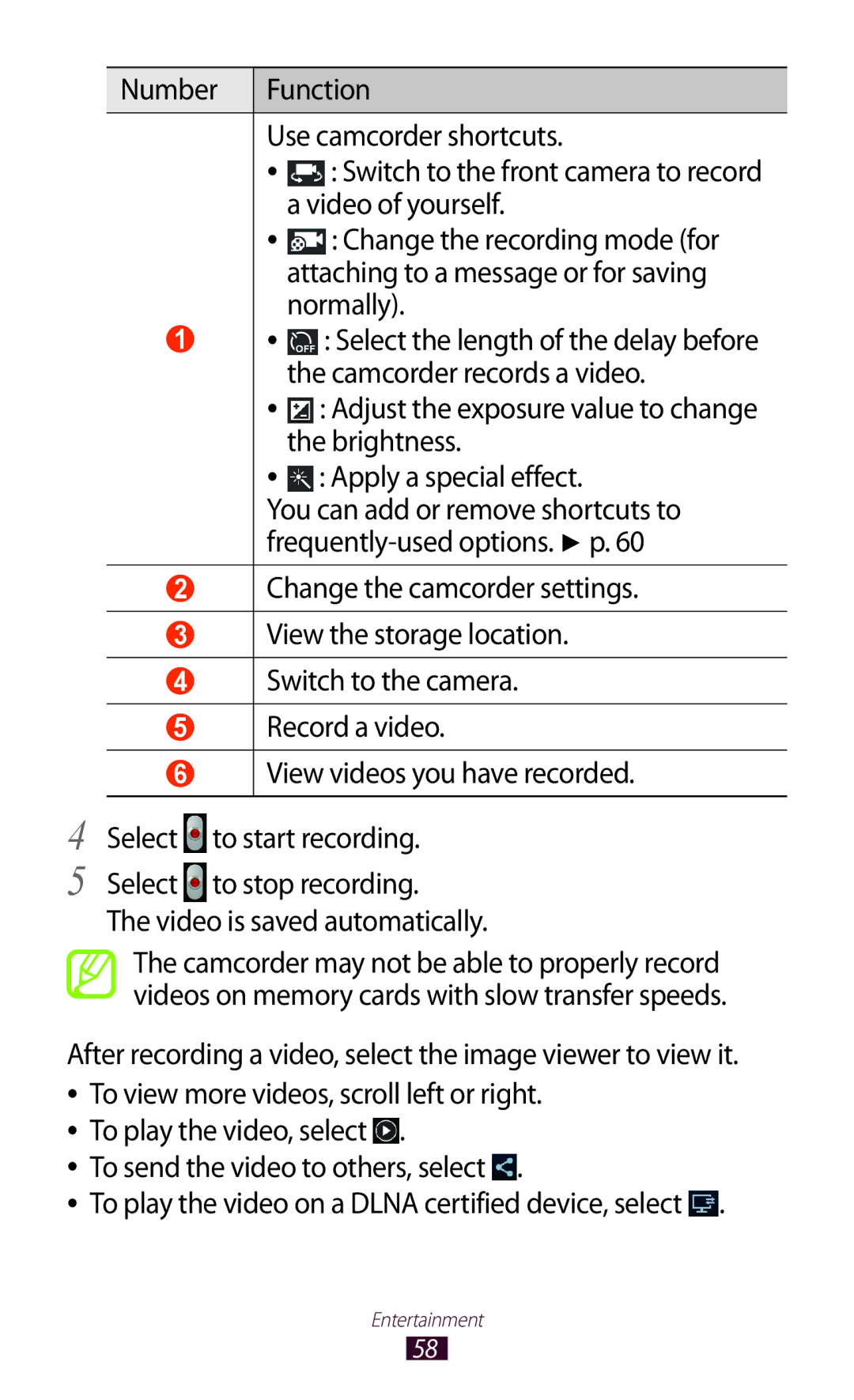 Samsung GT-P5110TSASAC Number Function Use camcorder shortcuts, Video of yourself, Attaching to a message or for saving 