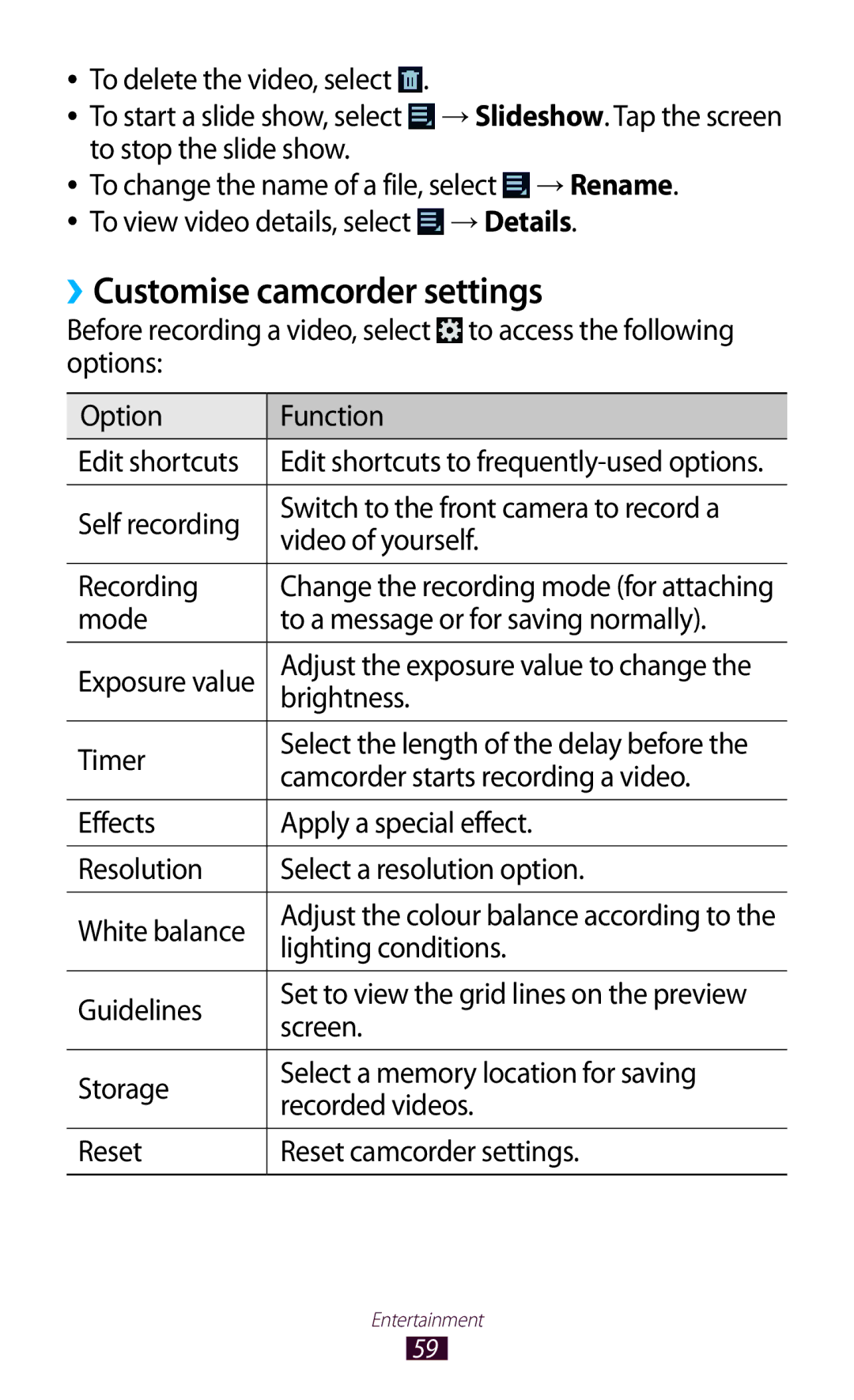 Samsung GT-P5110ZWAKSA, GT-P5110TSAKSA manual ››Customise camcorder settings, Mode To a message or for saving normally 