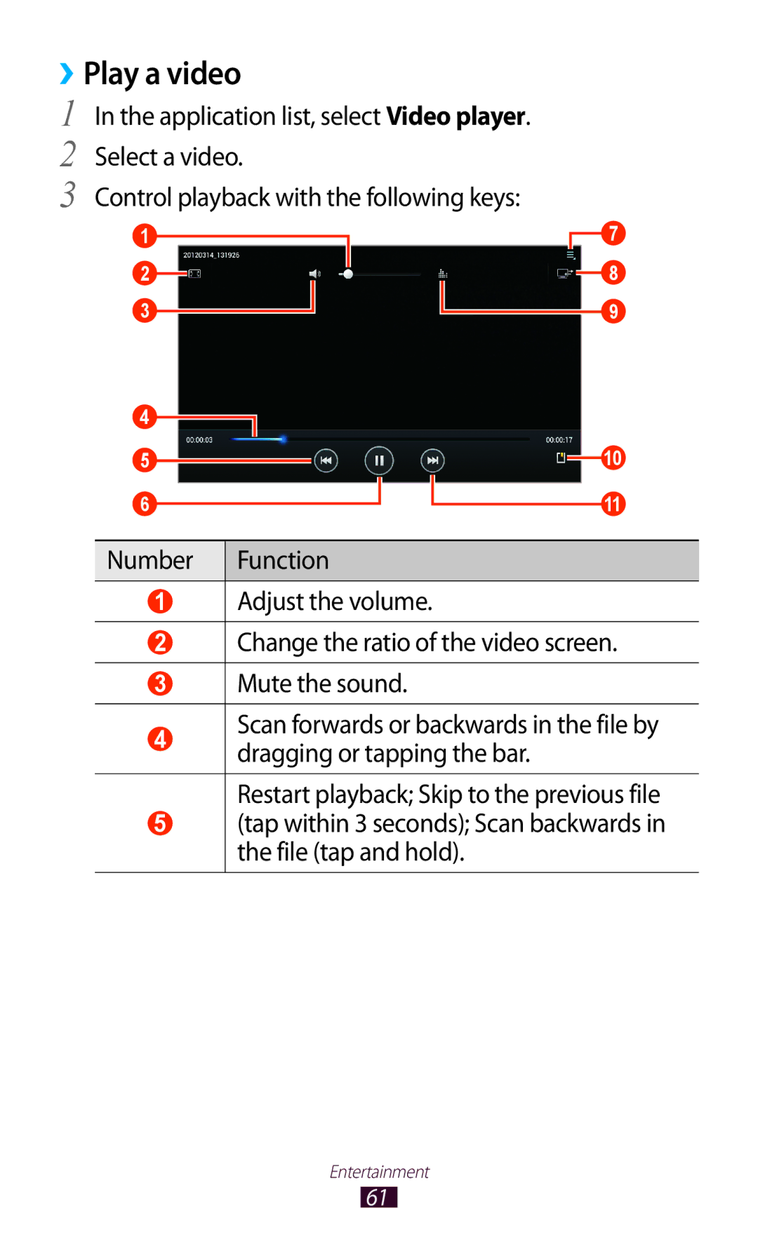 Samsung GT-P5110TSASAC, GT-P5110TSAKSA, GT-P5110ZWAKSA manual Application list, select Video player 