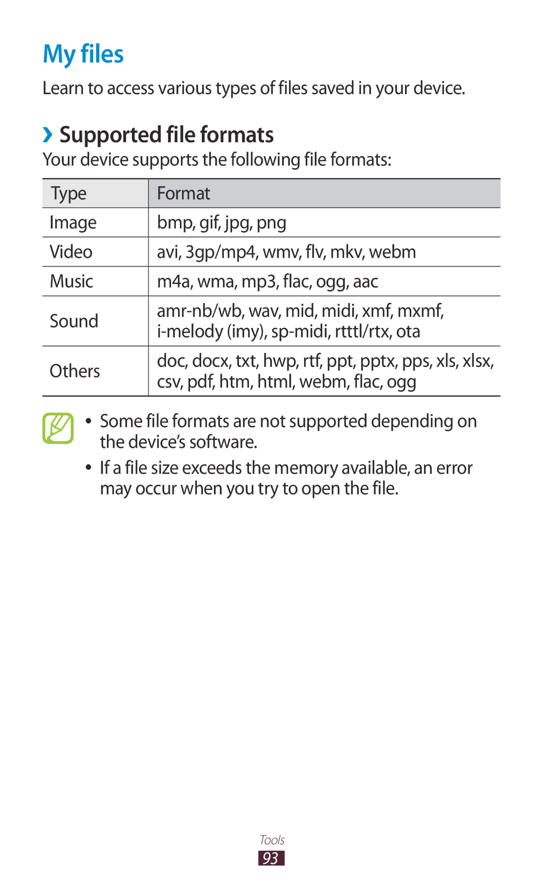 Samsung GT-P5110TSAKSA My files, ››Supported file formats, Learn to access various types of files saved in your device 