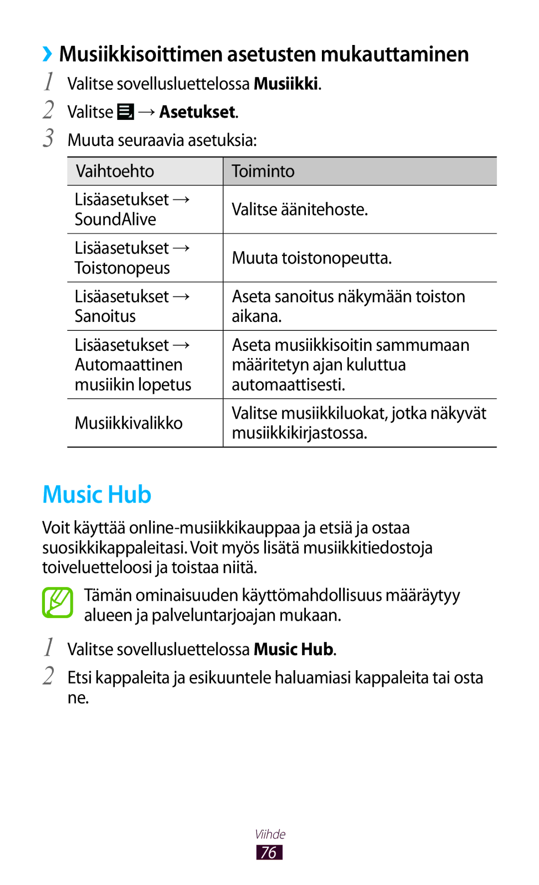 Samsung GT-P5110ZWANEE, GT-P5110TSANEE, GT-P5110GRANEE manual Music Hub, Musiikkikirjastossa 