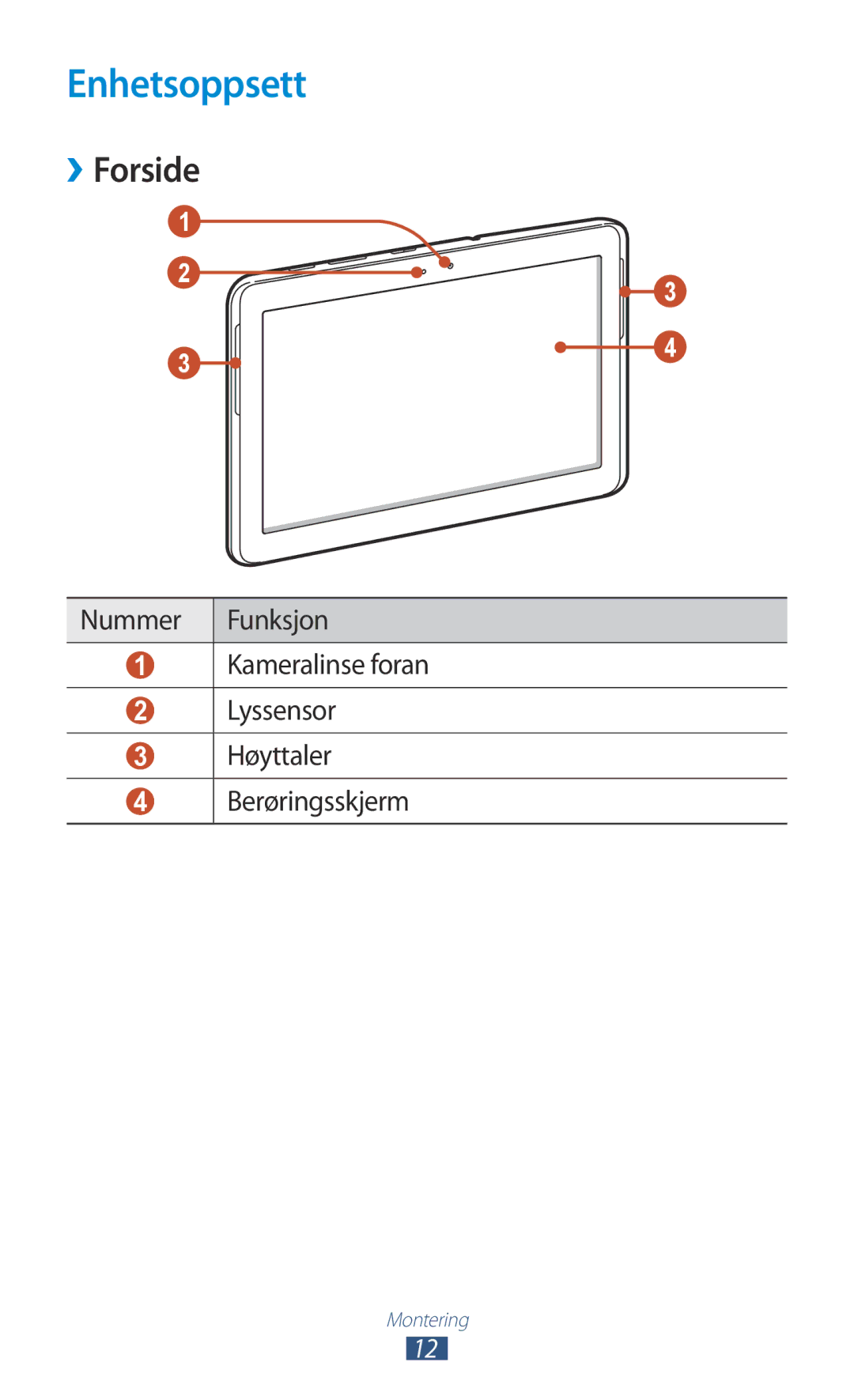 Samsung GT-P5110TSANEE, GT-P5110ZWANEE, GT-P5110GRANEE manual Enhetsoppsett, ››Forside 