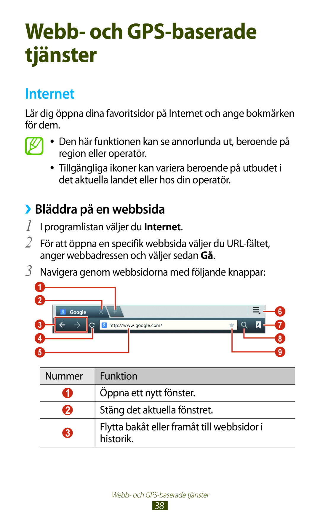 Samsung GT-P5110GRANEE, GT-P5110TSANEE, GT-P5110ZWANEE manual ››Bläddra på en webbsida, Programlistan väljer du Internet 