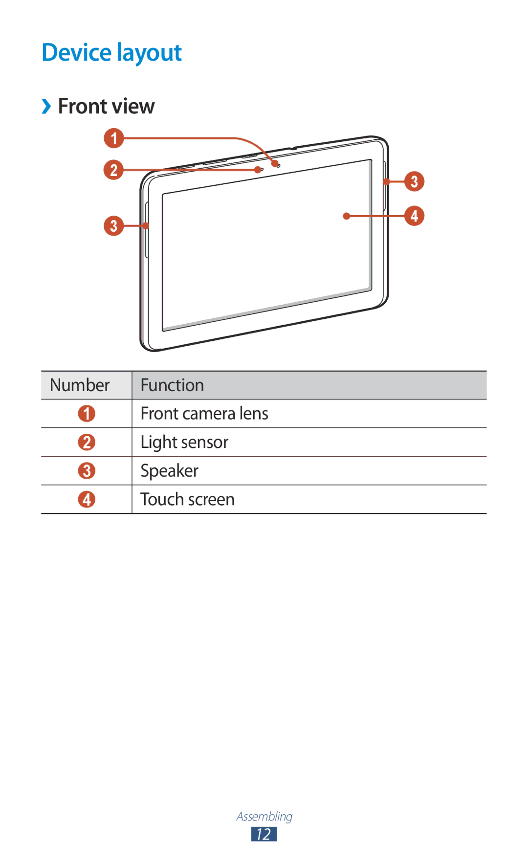 Samsung GT-P5110ZWEXEF, GT-P5110TSATUR, GT-P5110GRAATO, GT-P5110ZWAITV, GT-P5110ZWAATO manual Device layout, ››Front view 