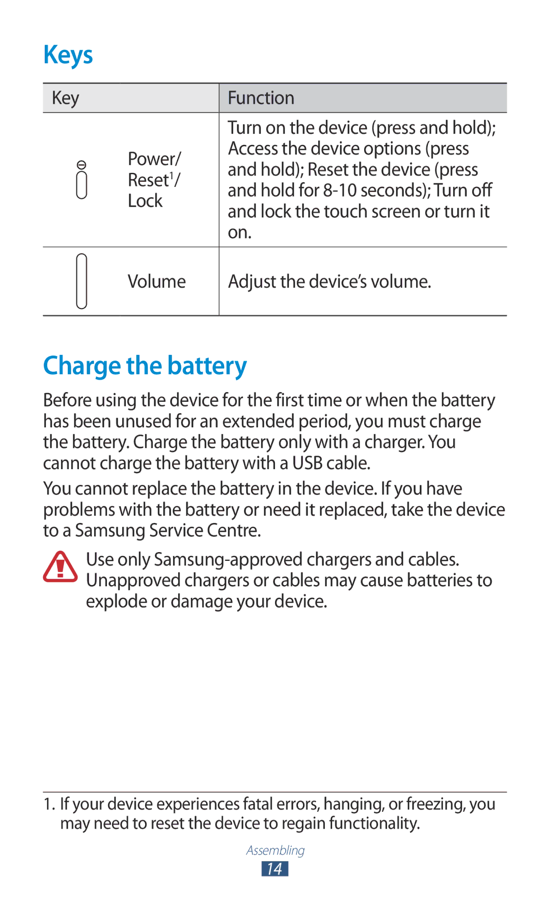 Samsung GT-P5110GRAXEF, GT-P5110TSATUR, GT-P5110GRAATO, GT-P5110ZWAITV, GT-P5110ZWAATO manual Keys, Charge the battery 