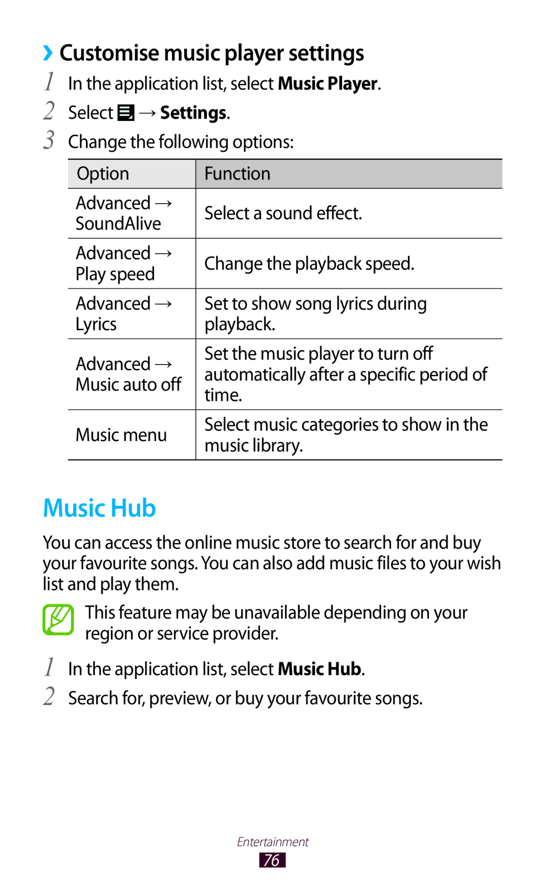 Samsung GT-P5110TSEXEF, GT-P5110TSATUR manual Music Hub, ››Customise music player settings, Time, Music menu, Music library 