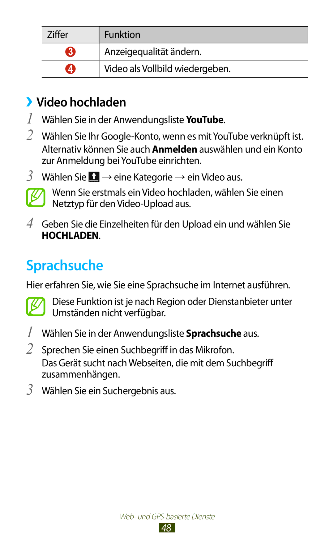 Samsung GT-P5110ZWEDBT, GT-P5110TSATUR manual Sprachsuche, ››Video hochladen, Wählen Sie in der Anwendungsliste YouTube 