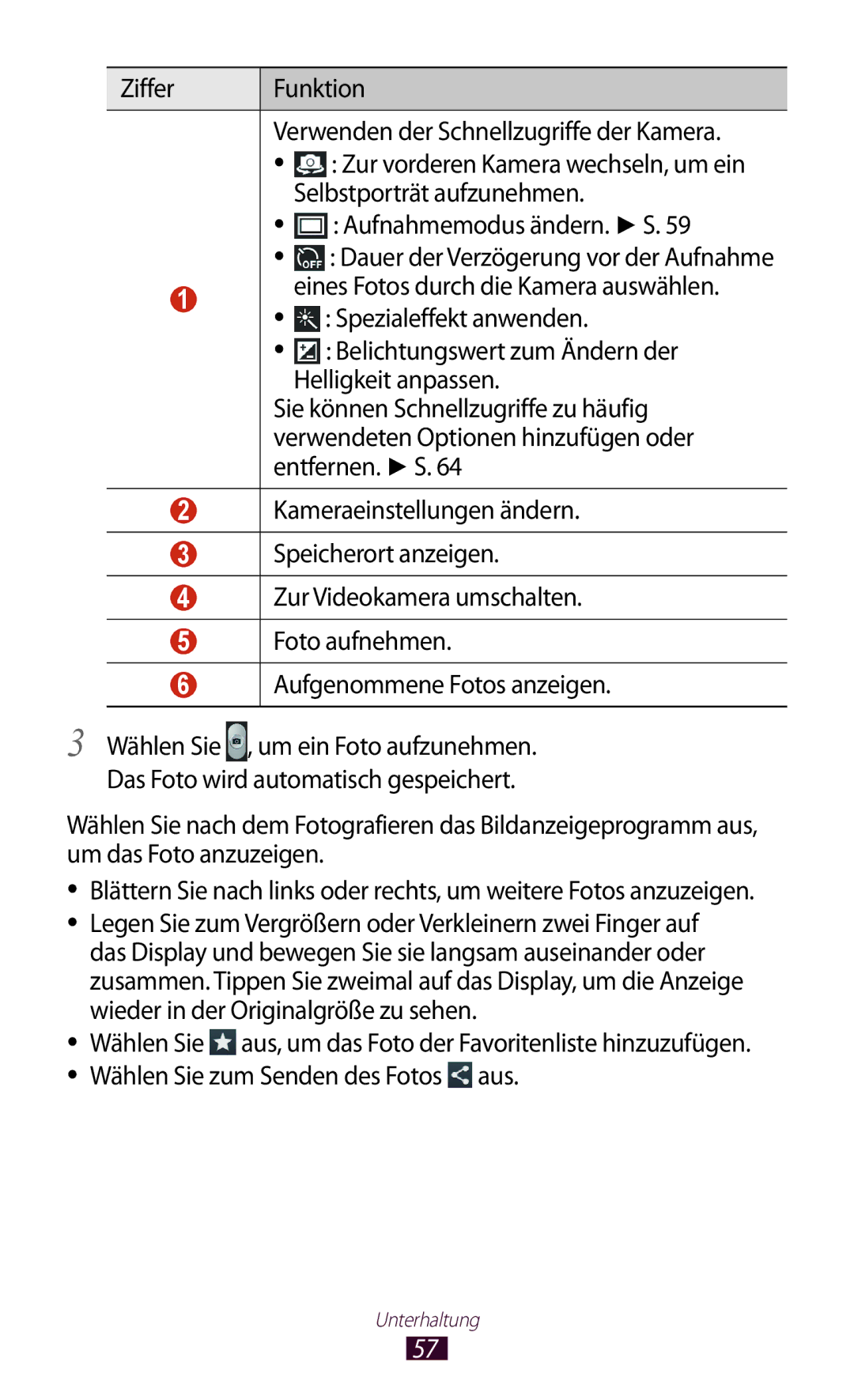 Samsung GT-P5110GRAATO, GT-P5110TSATUR Ziffer Funktion Verwenden der Schnellzugriffe der Kamera, Selbstporträt aufzunehmen 