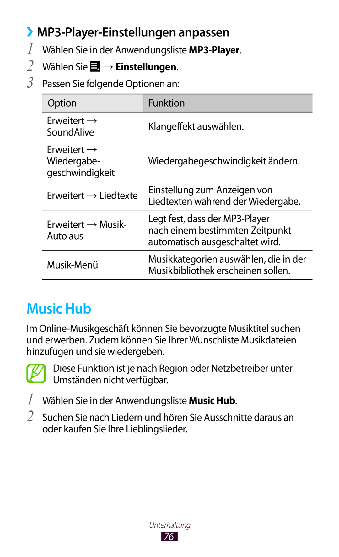 Samsung GT-P5110ZWEDBT, GT-P5110TSATUR Music Hub, ››MP3-Player-Einstellungen anpassen, Musikbibliothek erscheinen sollen 