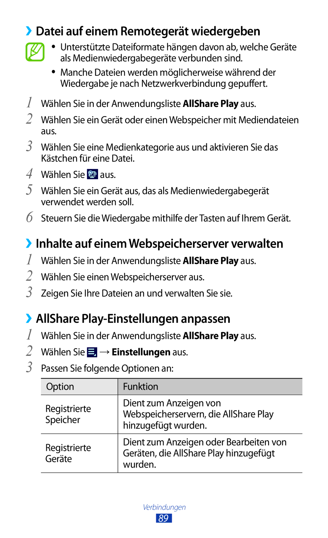Samsung GT-P5110ZWADBT, GT-P5110TSATUR ››Datei auf einem Remotegerät wiedergeben, ››AllShare Play-Einstellungen anpassen 