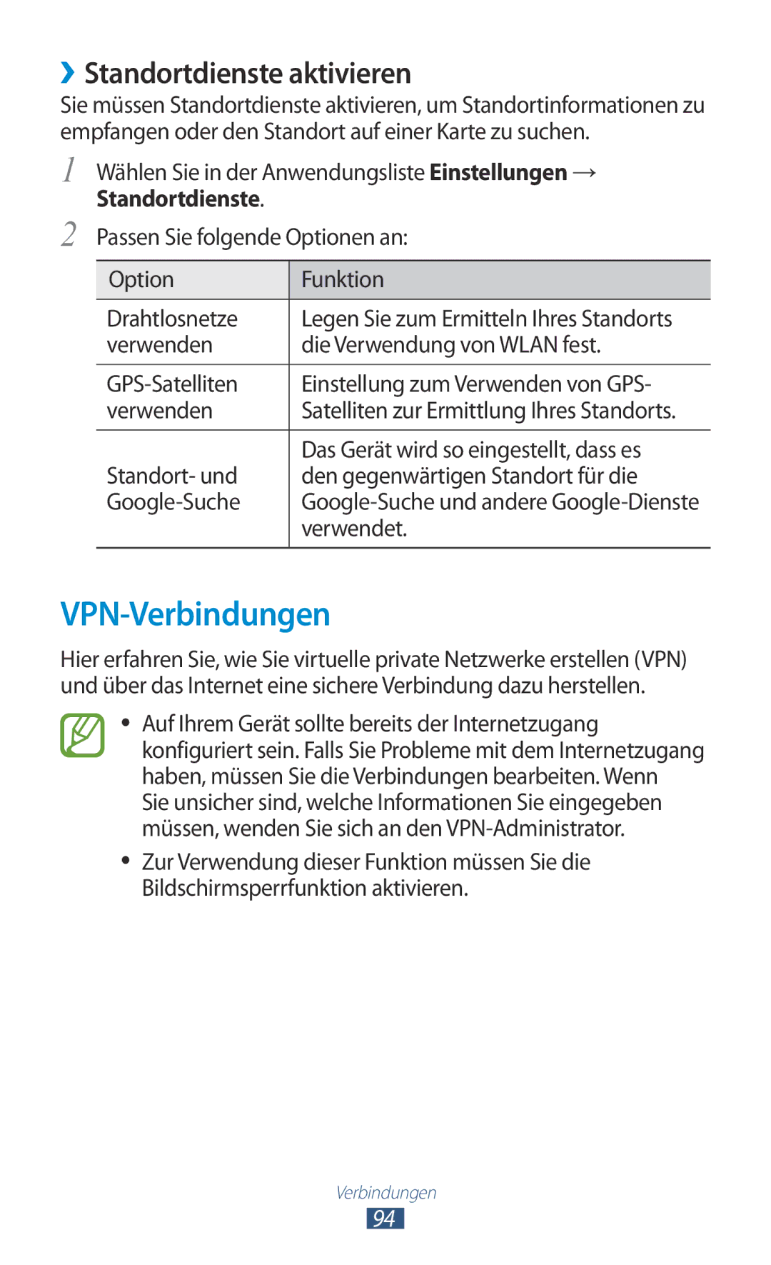 Samsung GT-P5110TSEAUT, GT-P5110TSATUR, GT-P5110GRAATO manual VPN-Verbindungen, ››Standortdienste aktivieren, Verwendet 