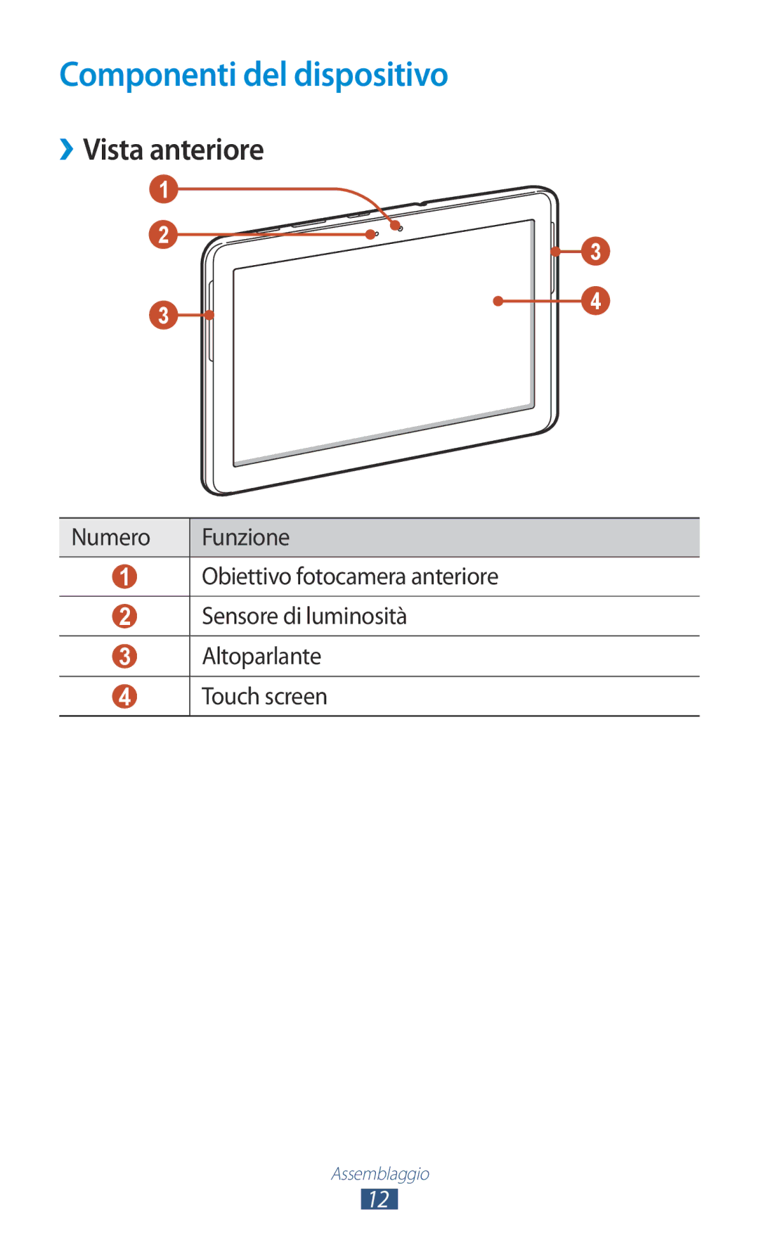 Samsung GT-P5110ZWAITV, GT-P5110ZWAXEO manual Componenti del dispositivo, Vista anteriore 