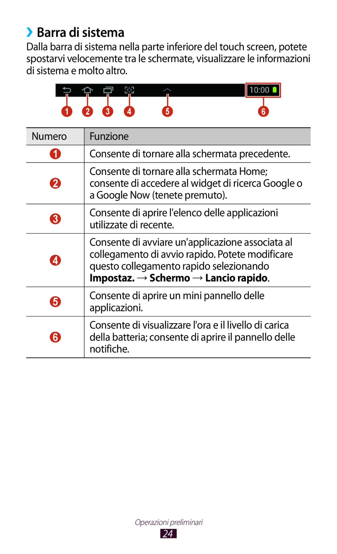 Samsung GT-P5110ZWAITV, GT-P5110ZWAXEO manual ››Barra di sistema, Numero 