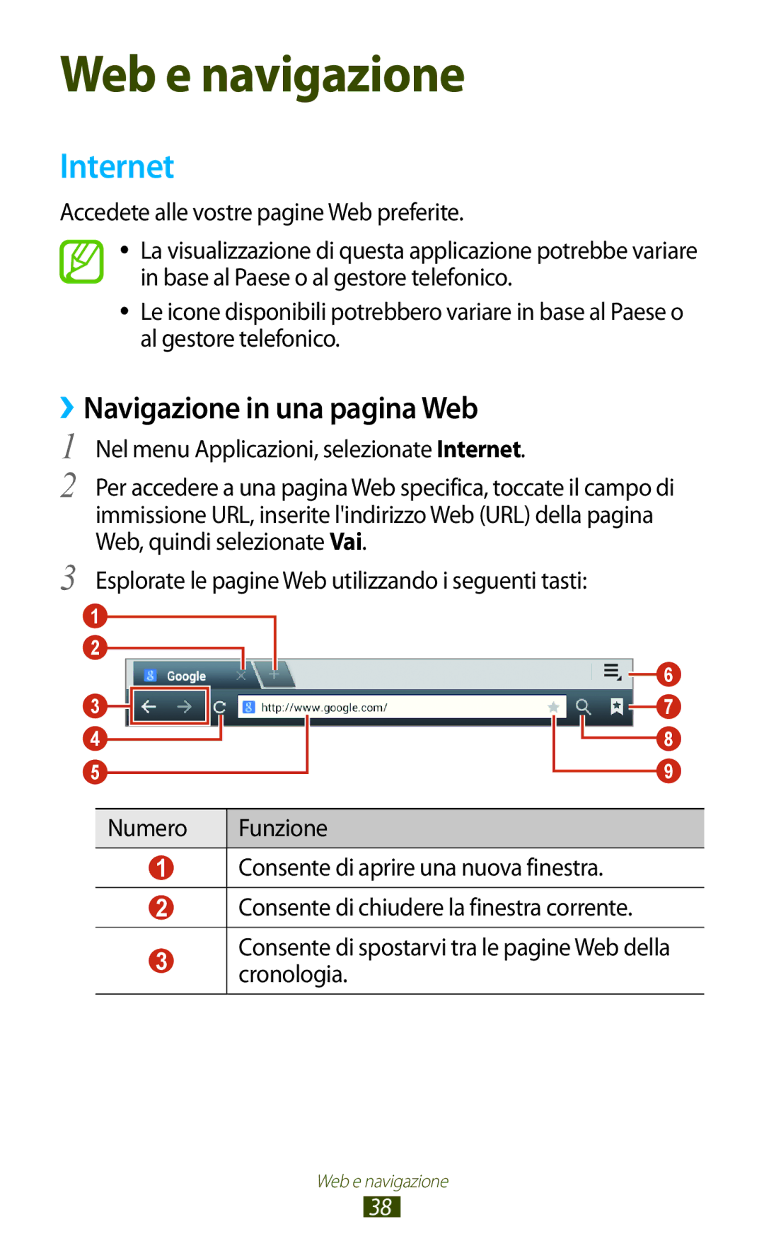 Samsung GT-P5110ZWAITV, GT-P5110ZWAXEO manual Internet, ››Navigazione in una pagina Web 