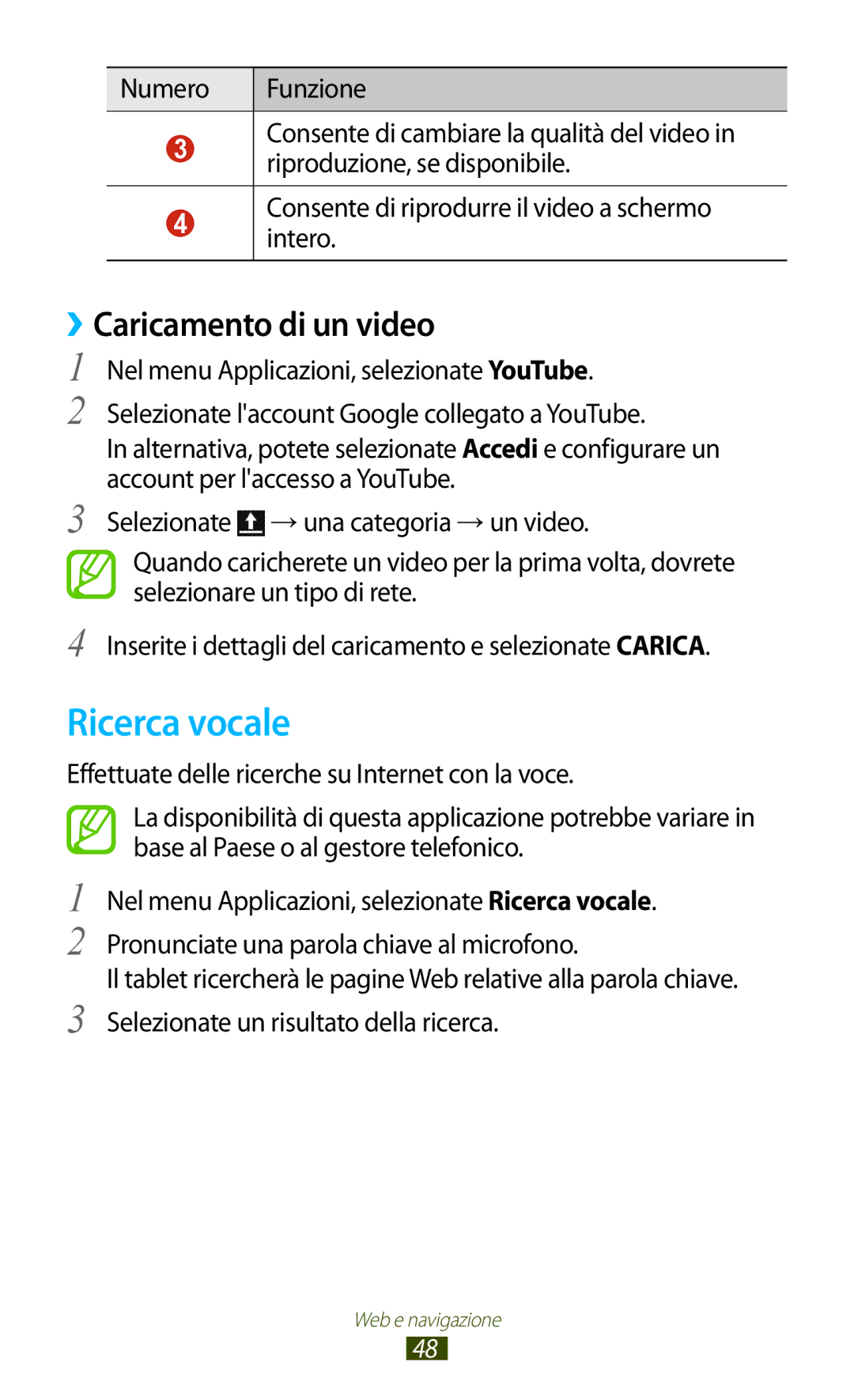 Samsung GT-P5110ZWAITV, GT-P5110ZWAXEO manual Ricerca vocale, ››Caricamento di un video 