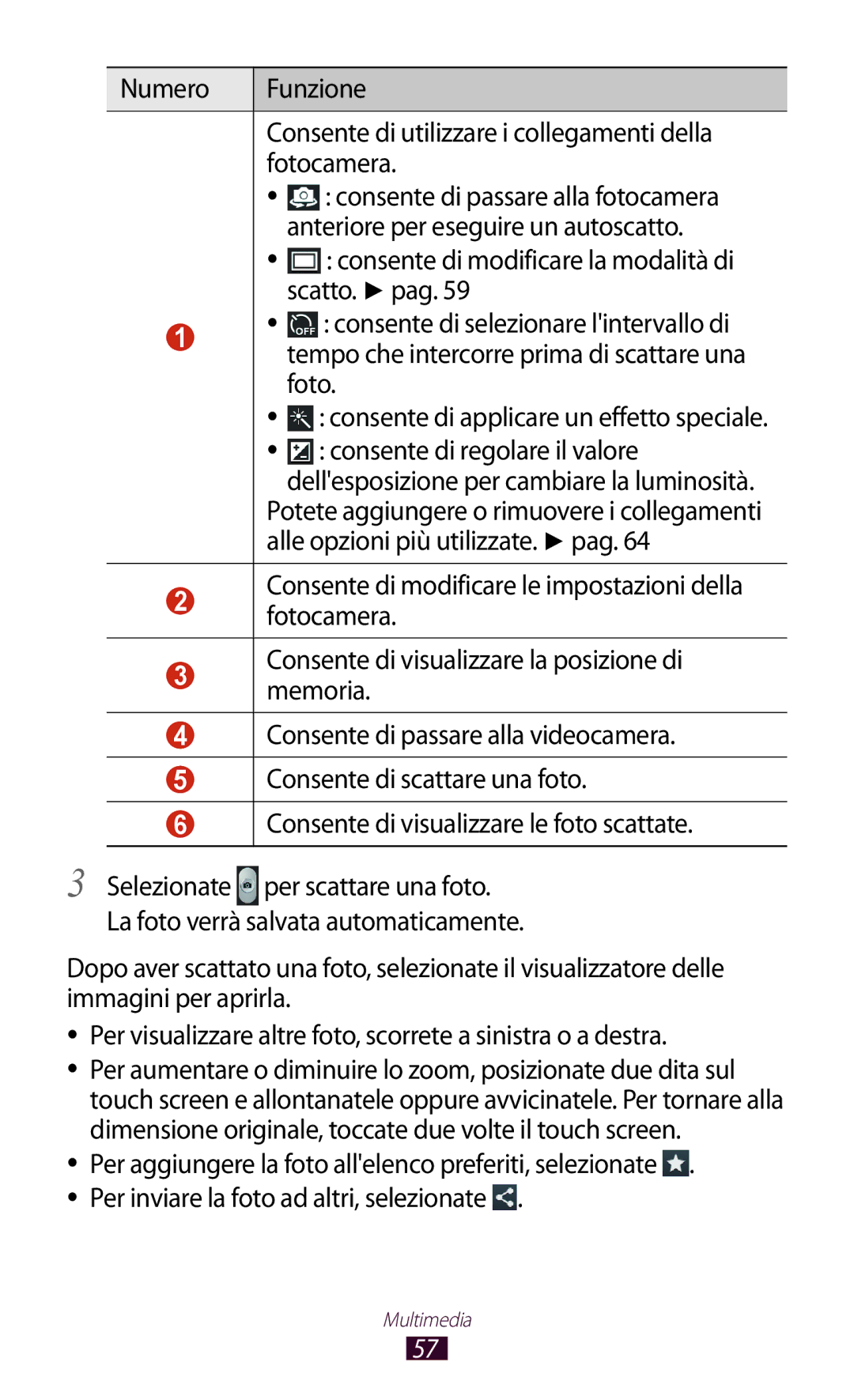 Samsung GT-P5110ZWAXEO manual Anteriore per eseguire un autoscatto, Scatto. pag, Foto, Consente di regolare il valore 