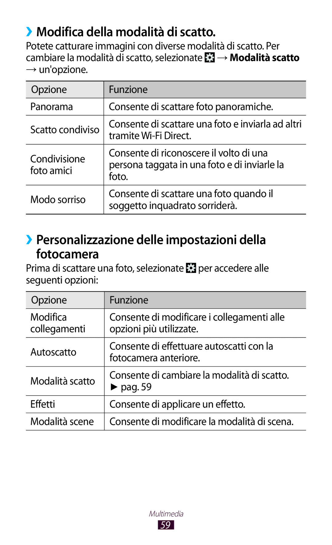 Samsung GT-P5110ZWAXEO manual ››Modifica della modalità di scatto, ››Personalizzazione delle impostazioni della fotocamera 