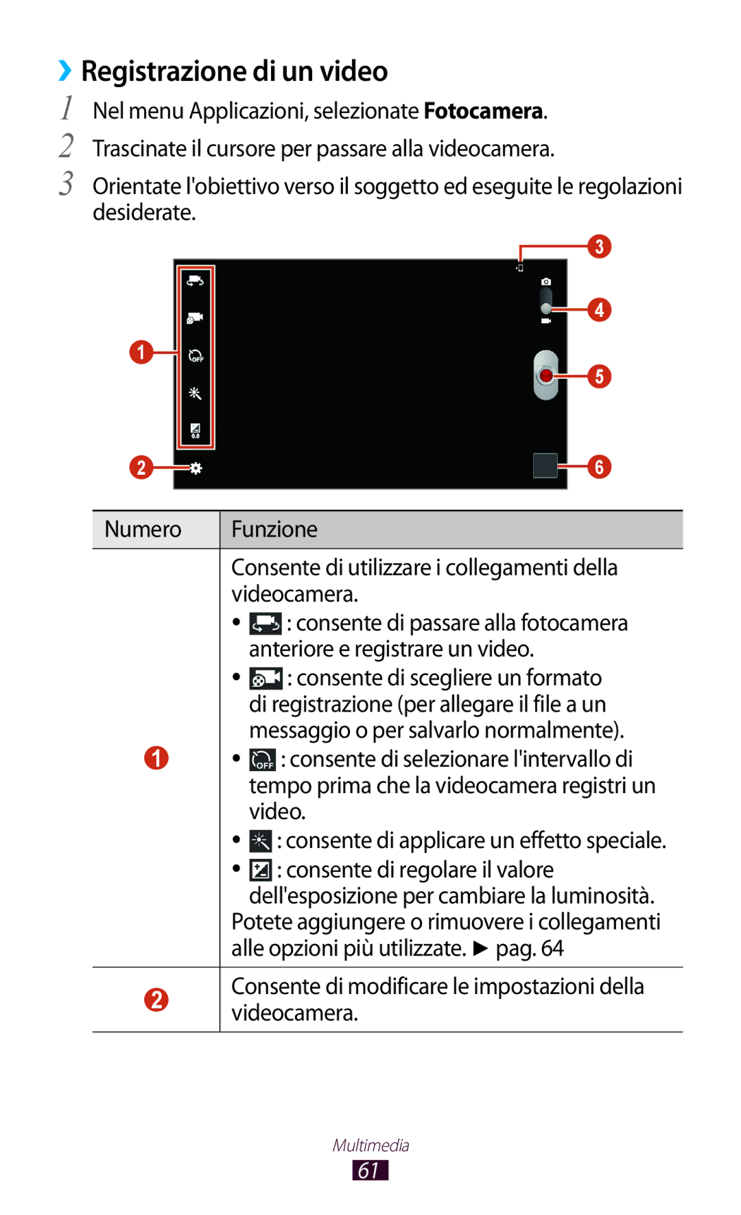 Samsung GT-P5110ZWAXEO, GT-P5110ZWAITV manual ››Registrazione di un video, Anteriore e registrare un video, Video 