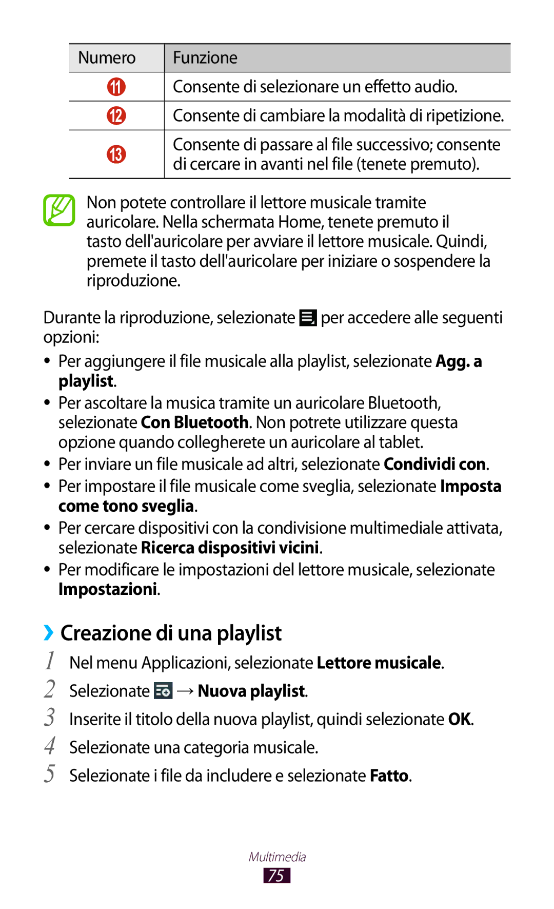 Samsung GT-P5110ZWAXEO, GT-P5110ZWAITV ››Creazione di una playlist, Selezionate i file da includere e selezionate Fatto 