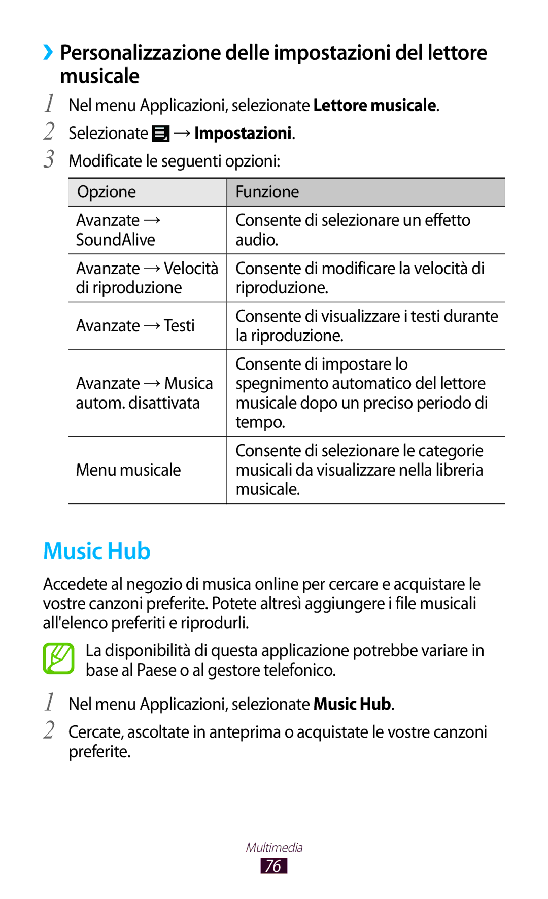 Samsung GT-P5110ZWAITV, GT-P5110ZWAXEO manual Music Hub, ››Personalizzazione delle impostazioni del lettore musicale 