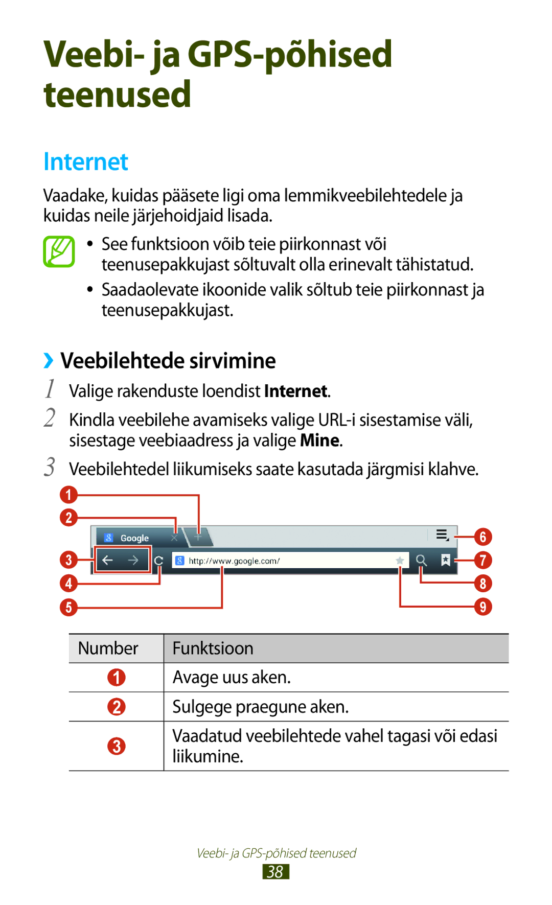 Samsung GT-P5110ZWASEB, GT-P5110TSASEB manual ››Veebilehtede sirvimine, Valige rakenduste loendist Internet 