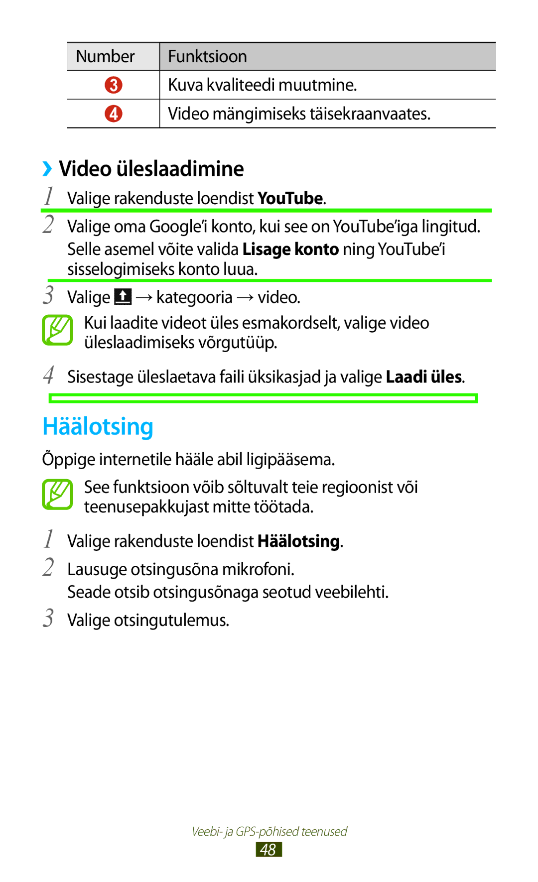 Samsung GT-P5110ZWASEB, GT-P5110TSASEB manual Häälotsing, ››Video üleslaadimine, Õppige internetile hääle abil ligipääsema 