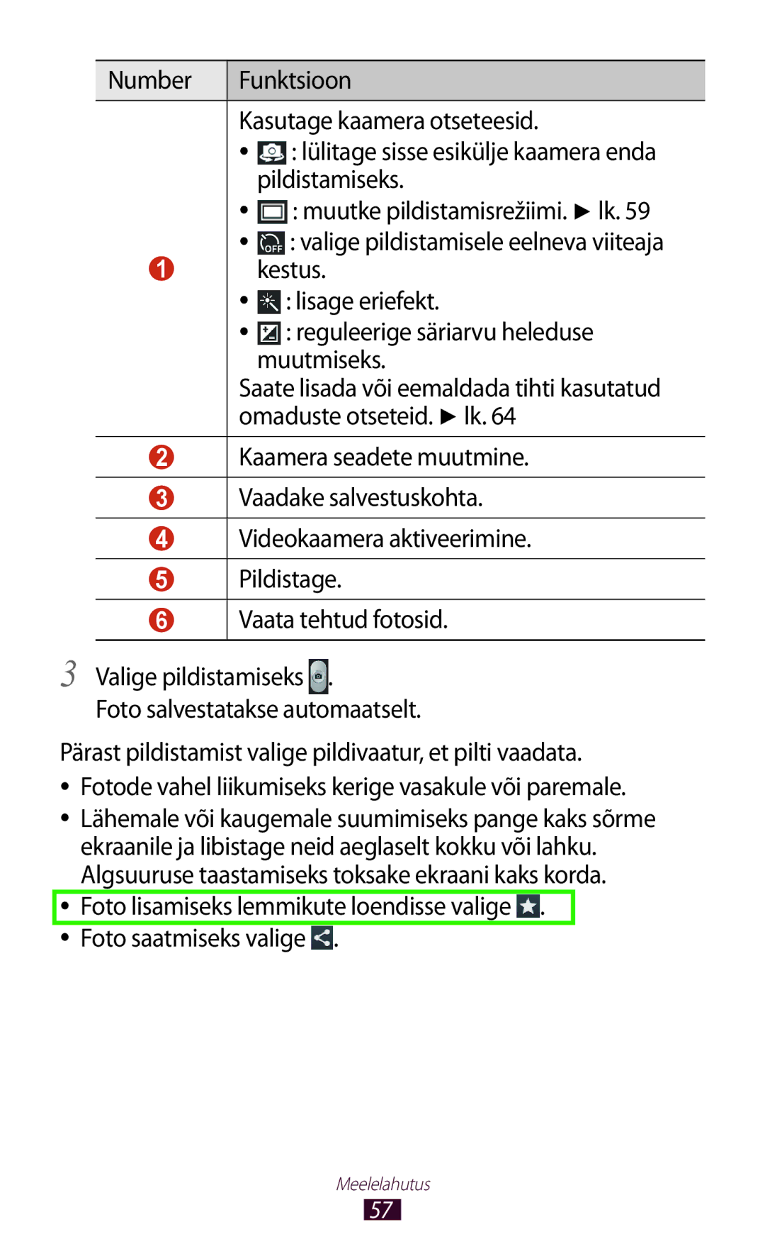 Samsung GT-P5110TSASEB, GT-P5110ZWASEB manual Number Funktsioon Kasutage kaamera otseteesid, Pildistamiseks 