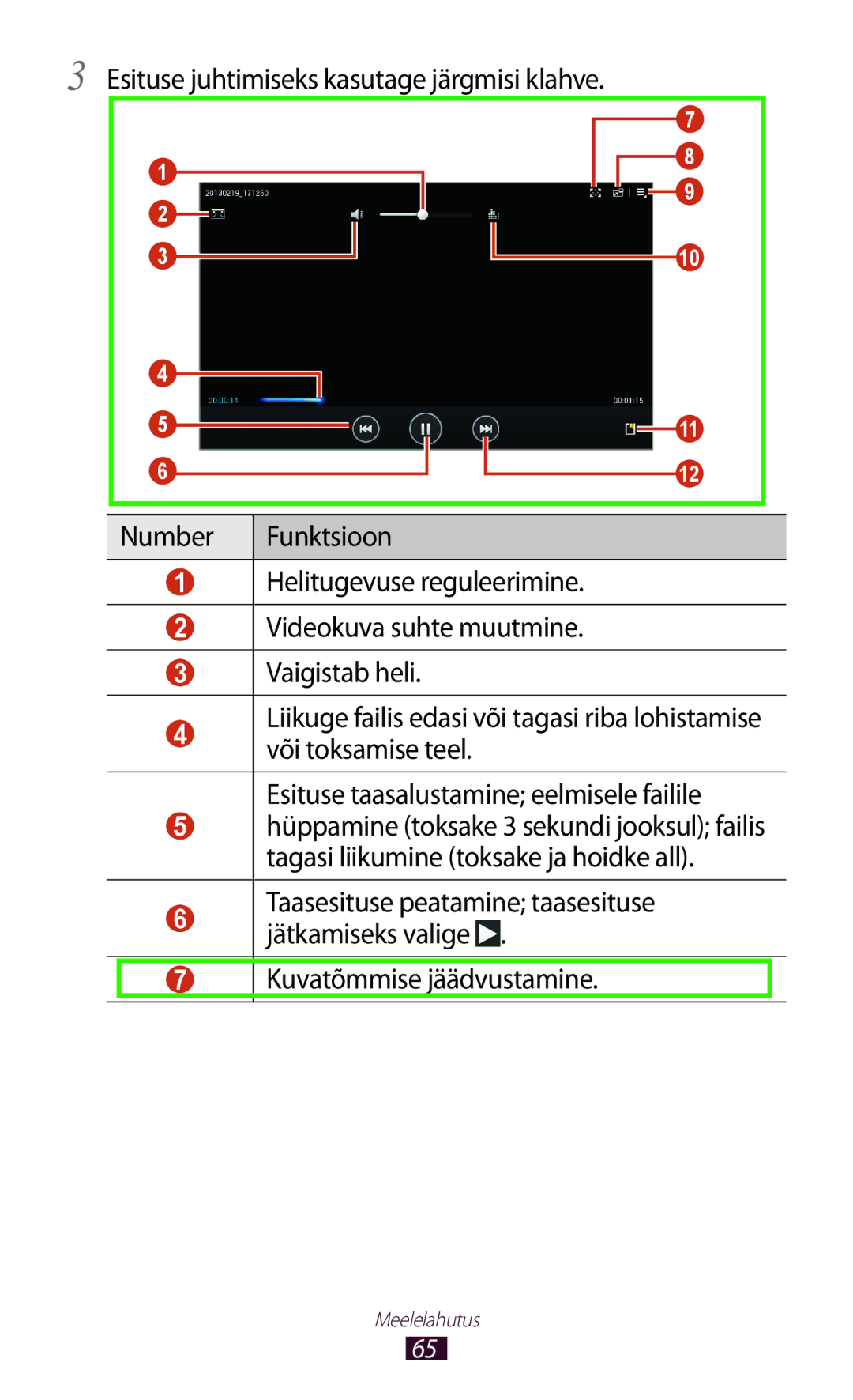 Samsung GT-P5110TSASEB, GT-P5110ZWASEB manual Kuvatõmmise jäädvustamine 