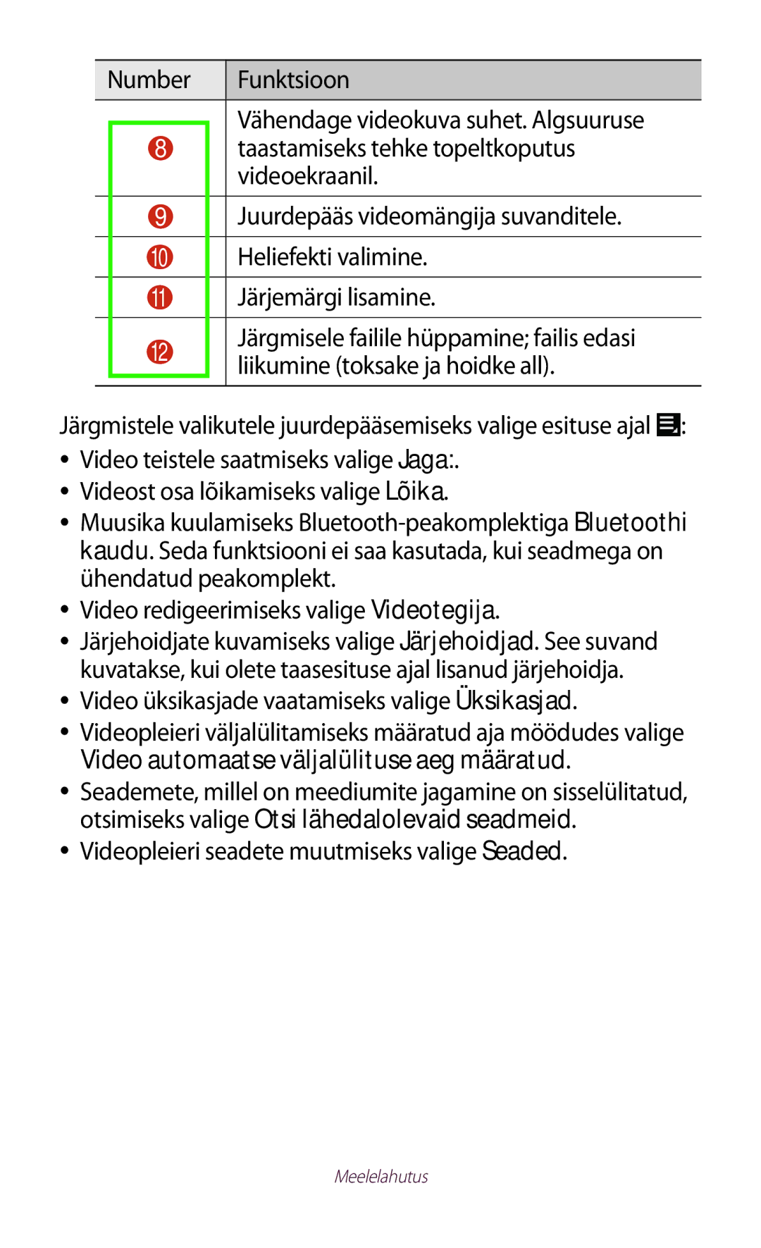 Samsung GT-P5110ZWASEB Video üksikasjade vaatamiseks valige Üksikasjad, Videopleieri seadete muutmiseks valige Seaded 