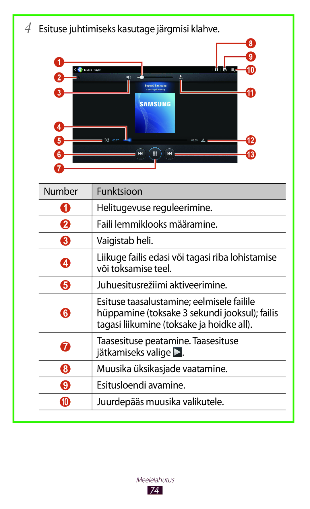 Samsung GT-P5110ZWASEB, GT-P5110TSASEB manual Meelelahutus 