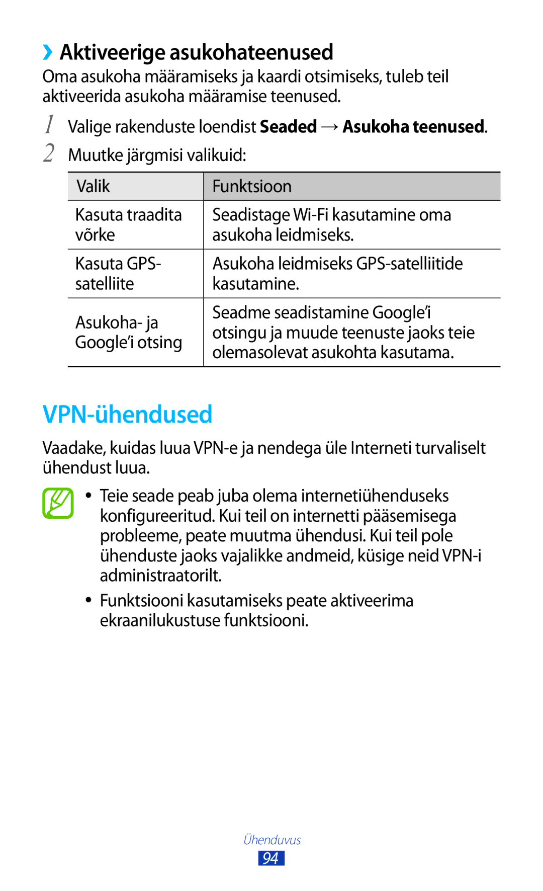 Samsung GT-P5110ZWASEB manual VPN-ühendused, ››Aktiveerige asukohateenused, Google’i otsing, Olemasolevat asukohta kasutama 